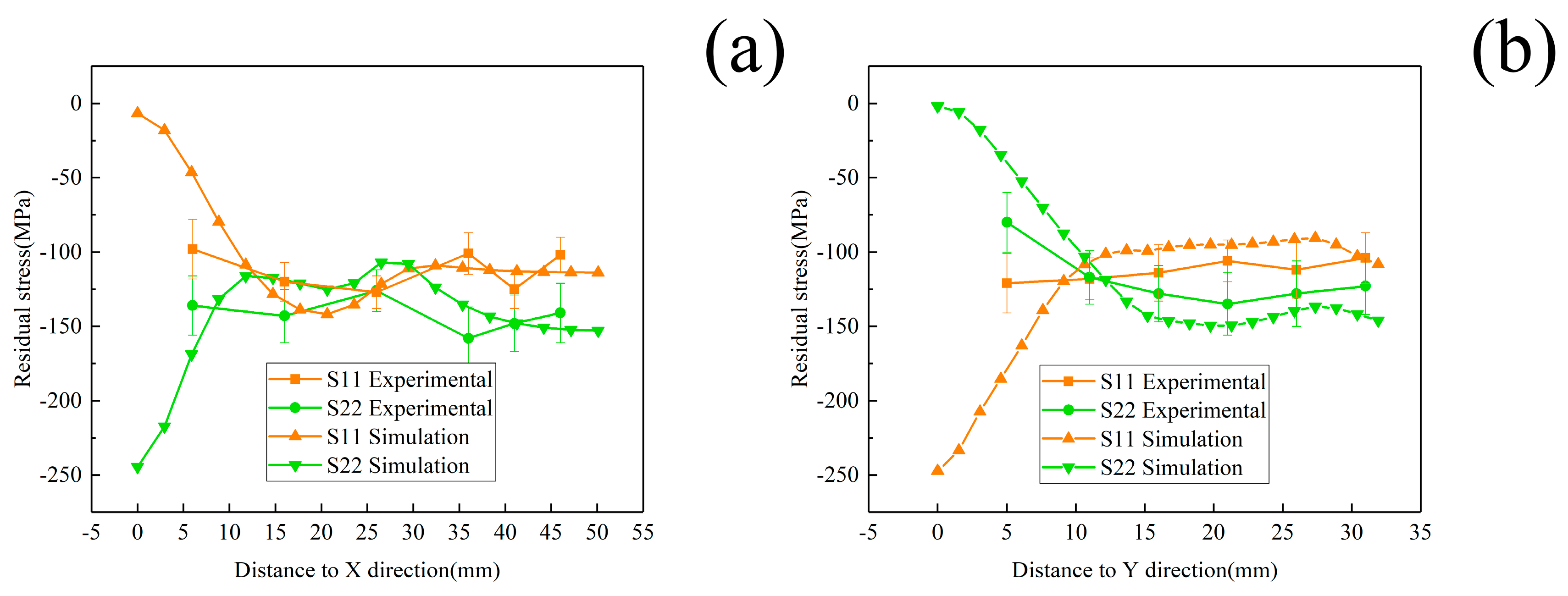 Materials 12 02746 g008 Materials 12 02746 g008