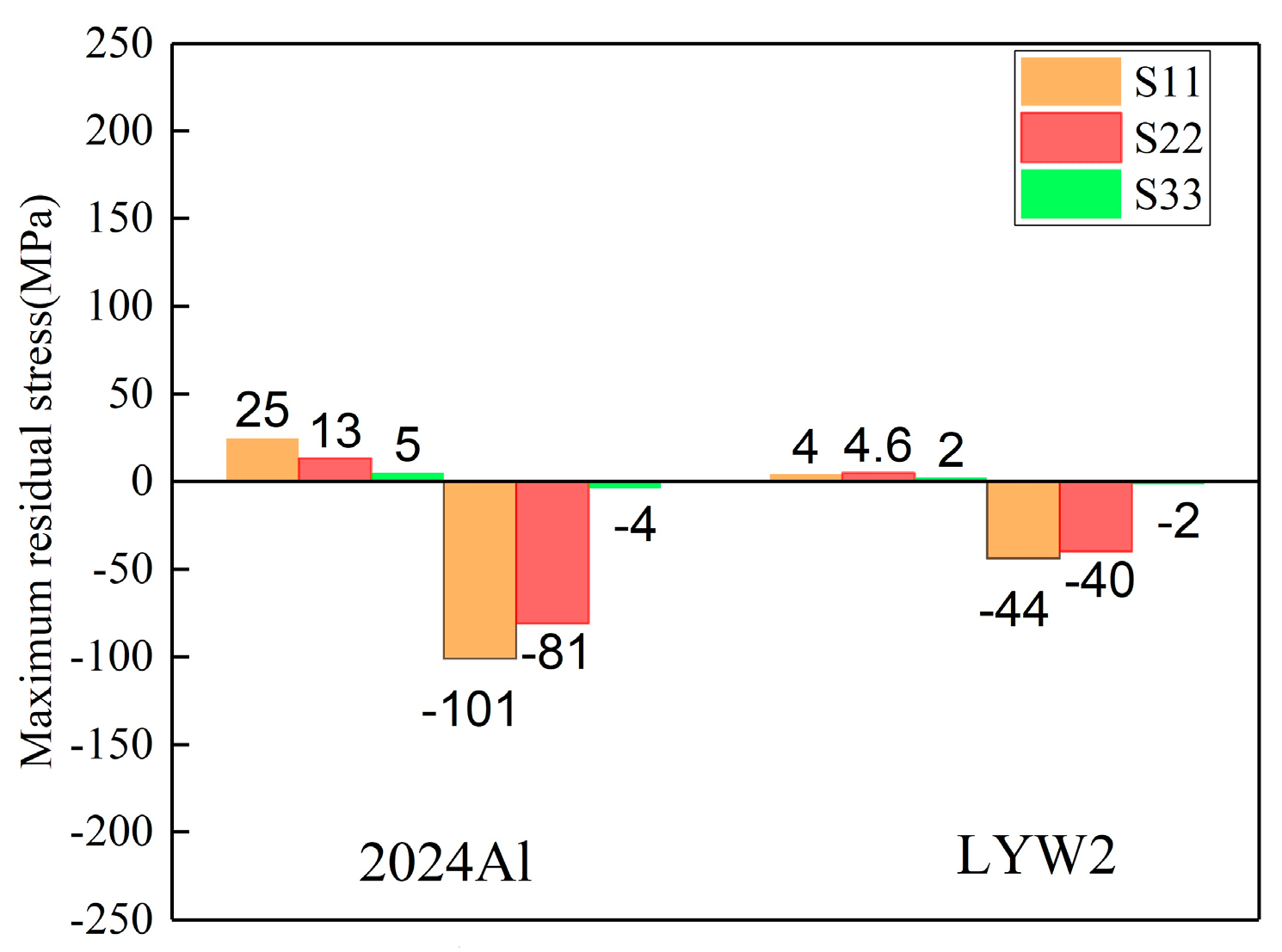 Materials 12 02746 g016 Materials 12 02746 g016