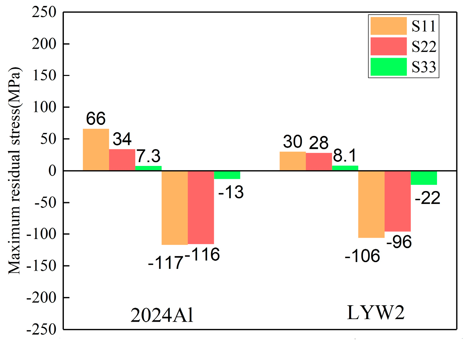 Materials 12 02746 g017 Materials 12 02746 g017