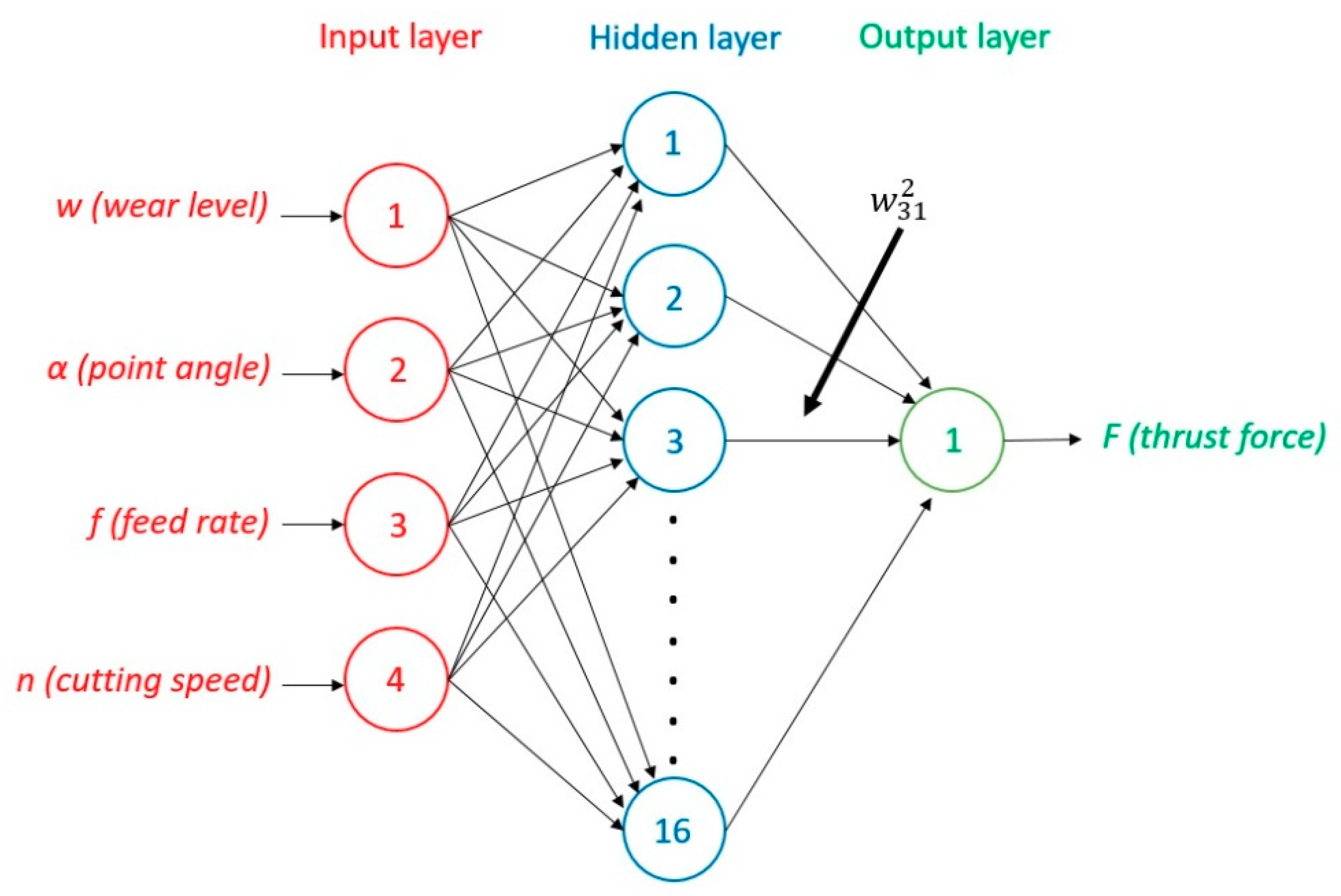 Materials 12 02747 g002 Materials 12 02747 g002