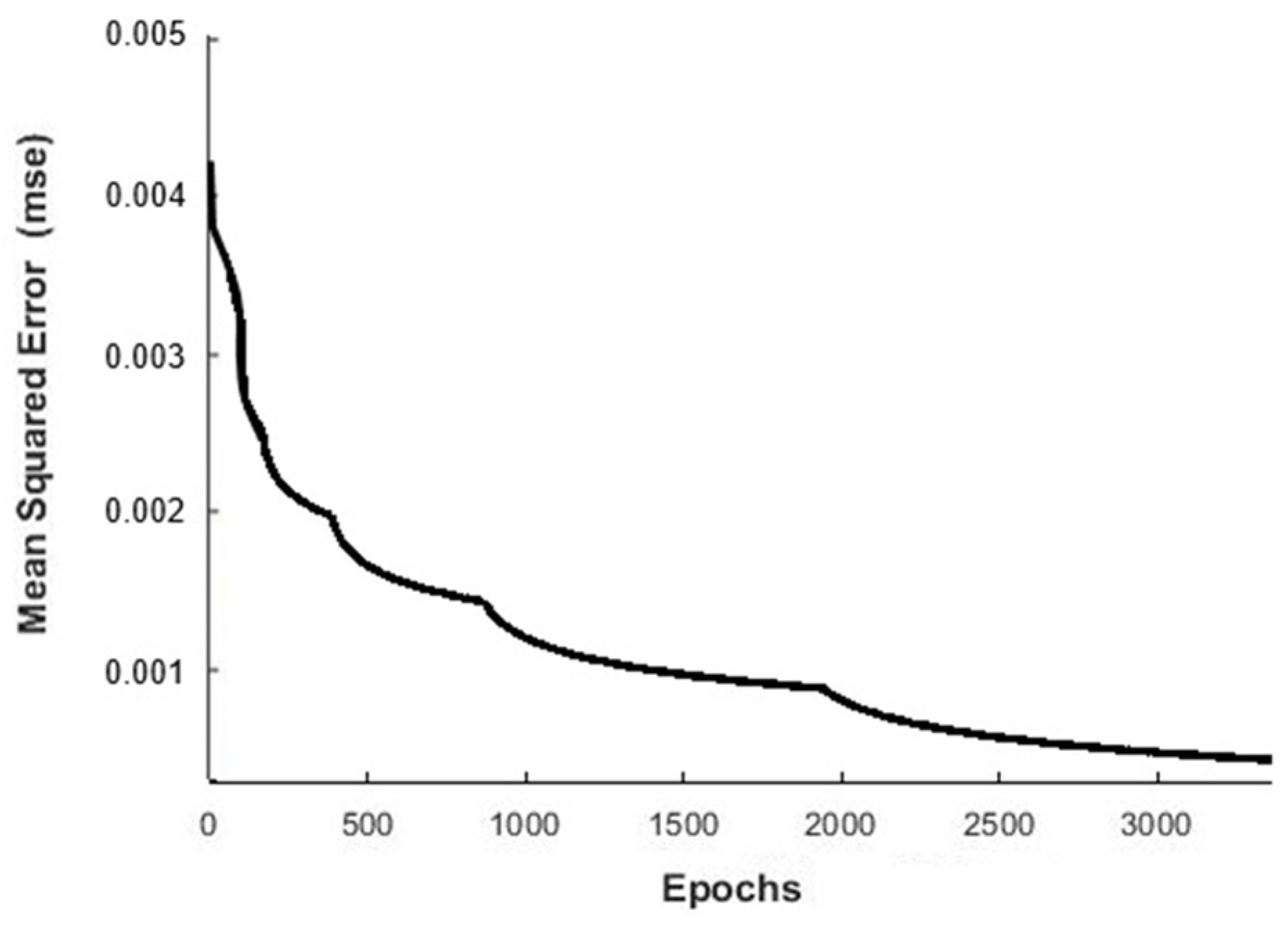 Materials 12 02747 g003 Materials 12 02747 g003