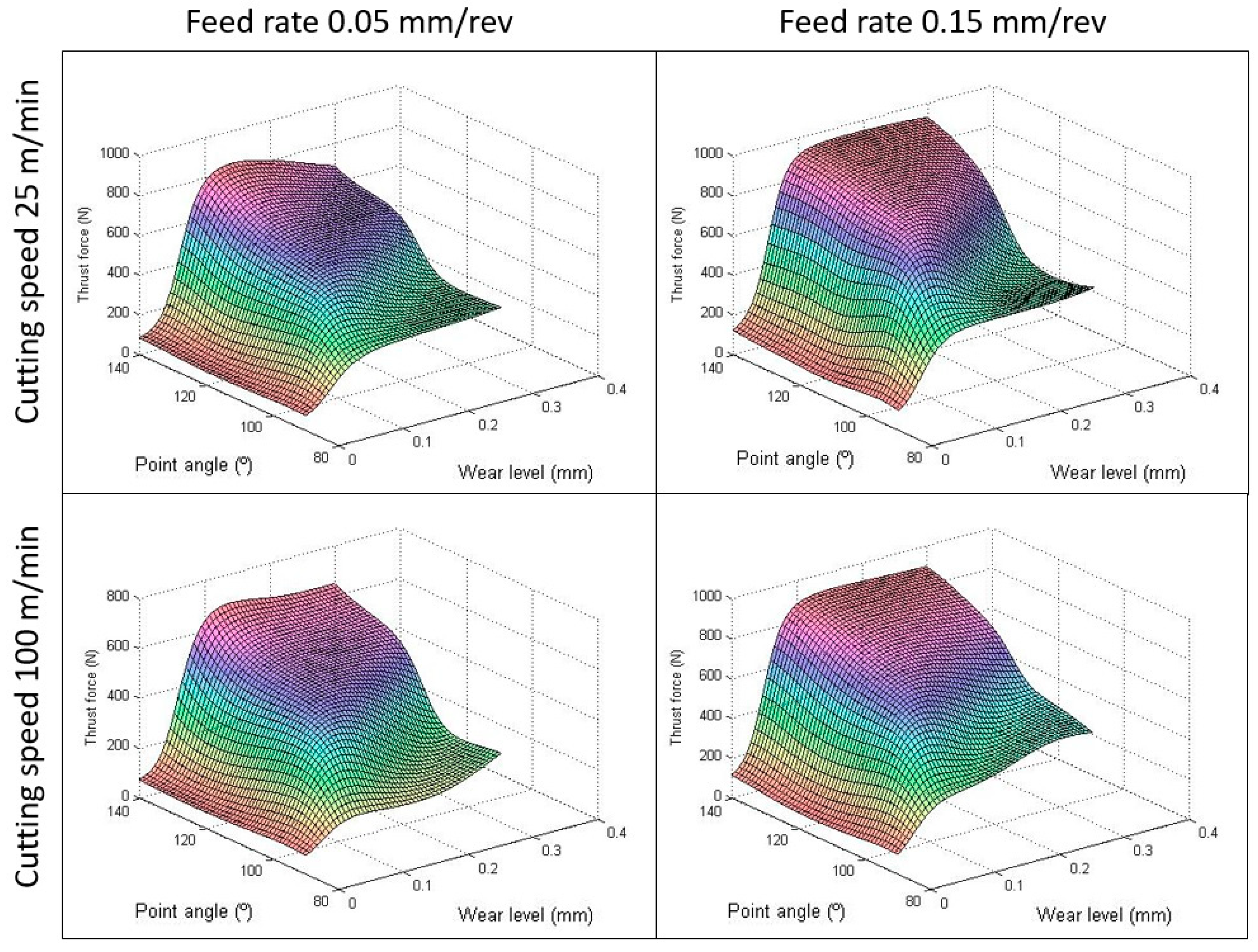 Materials 12 02747 g008 Materials 12 02747 g008