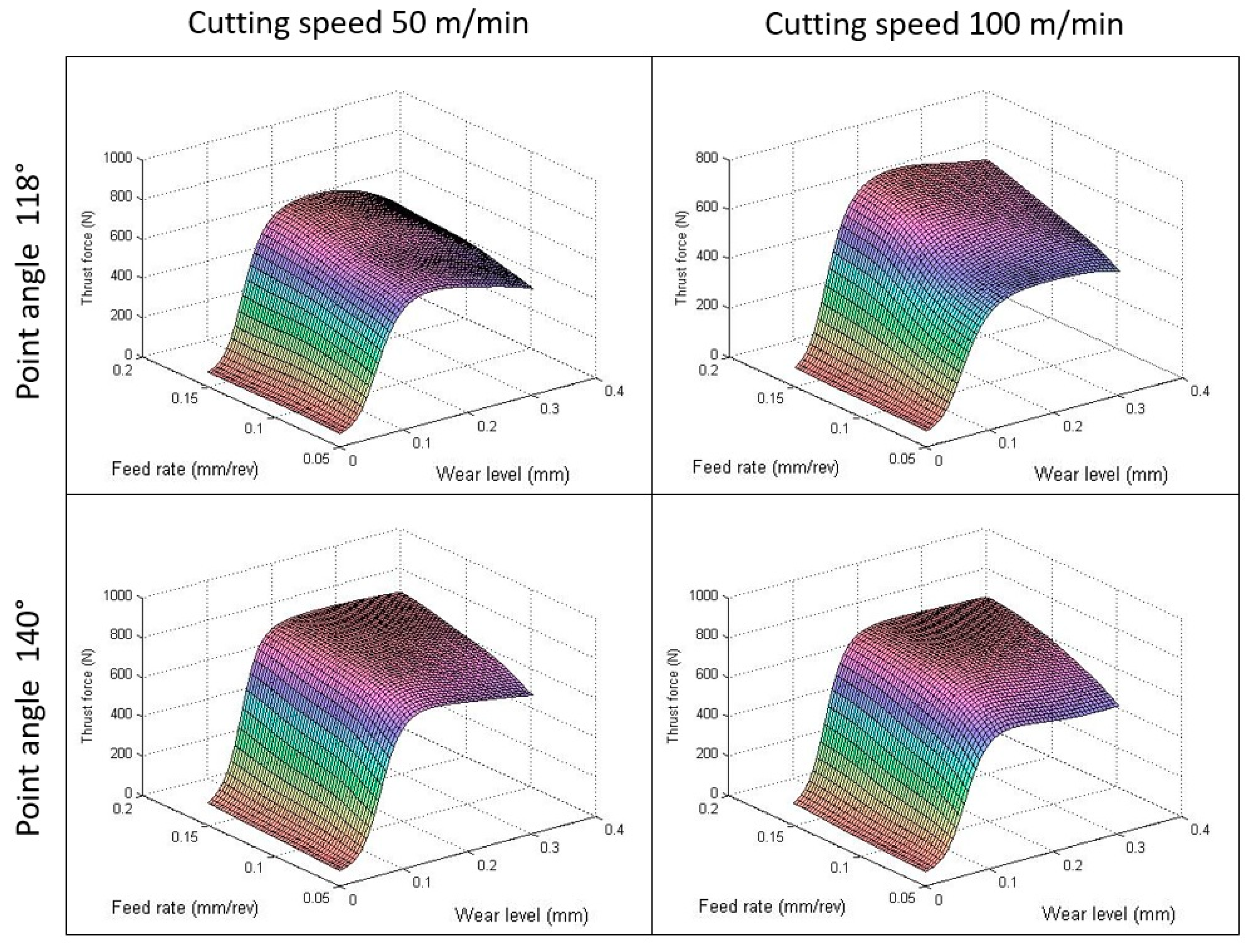 Materials 12 02747 g009 Materials 12 02747 g009