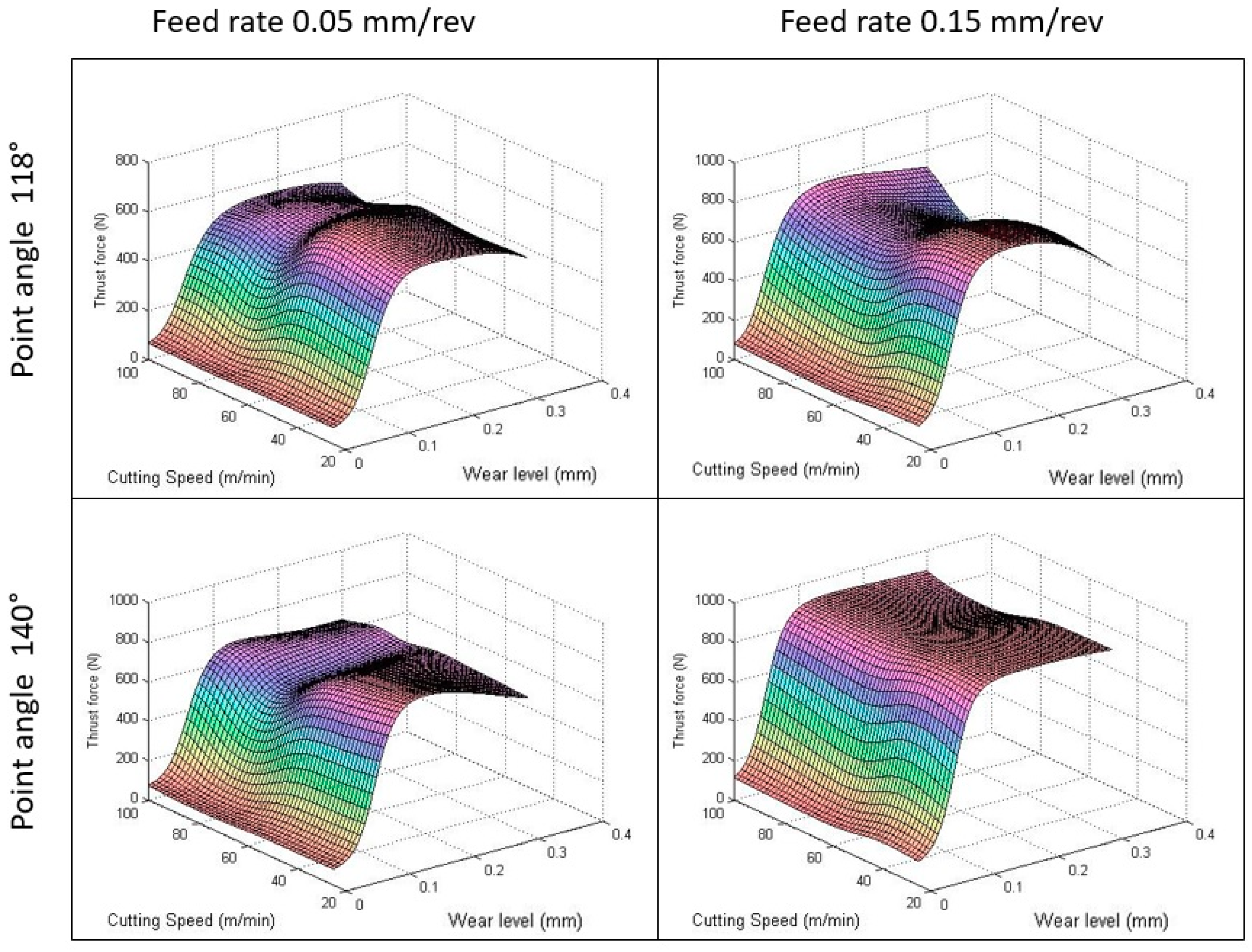 Materials 12 02747 g010 Materials 12 02747 g010
