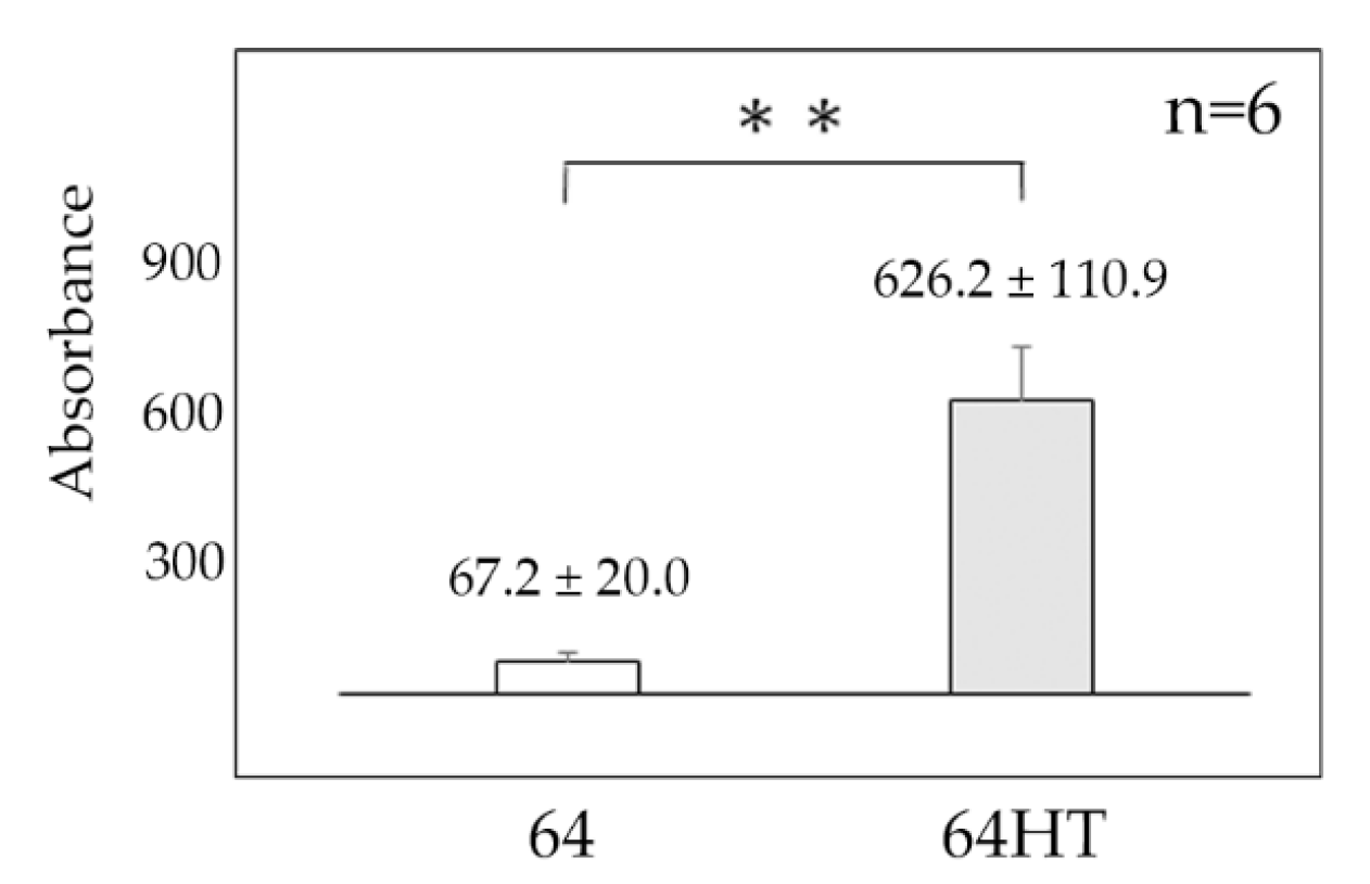 Materials 12 02748 g003 Materials 12 02748 g003
