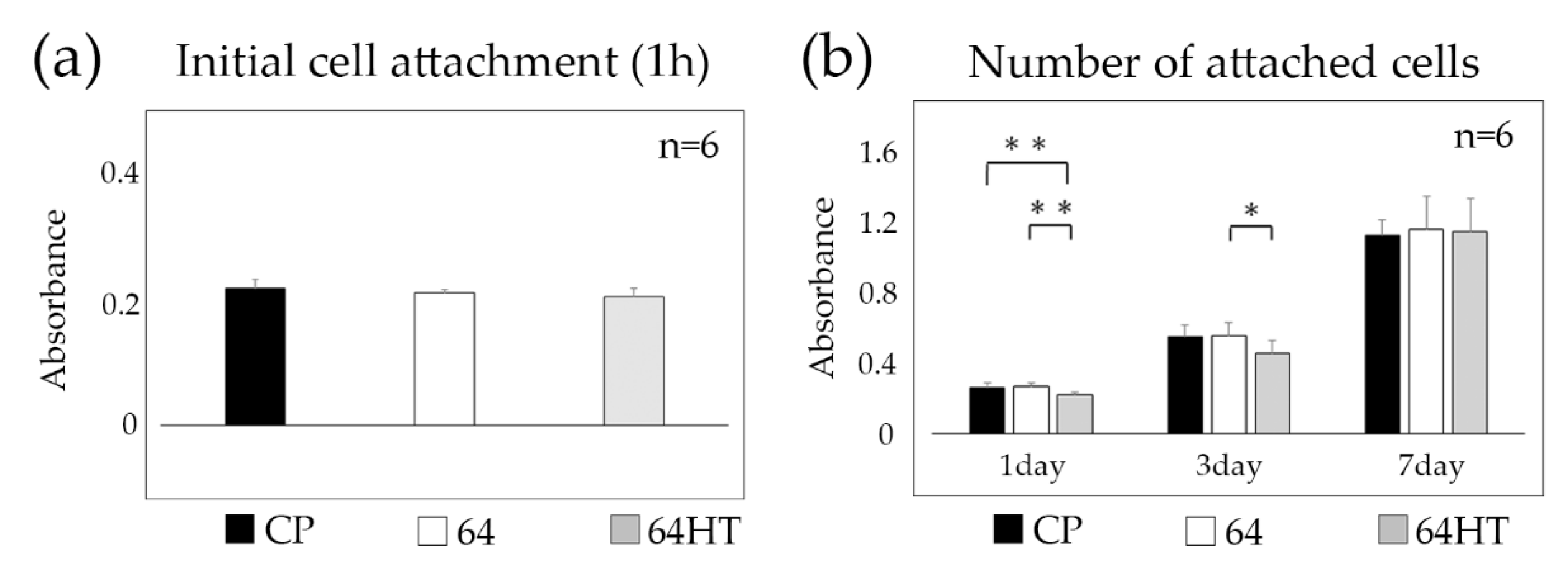Materials 12 02748 g004 Materials 12 02748 g004