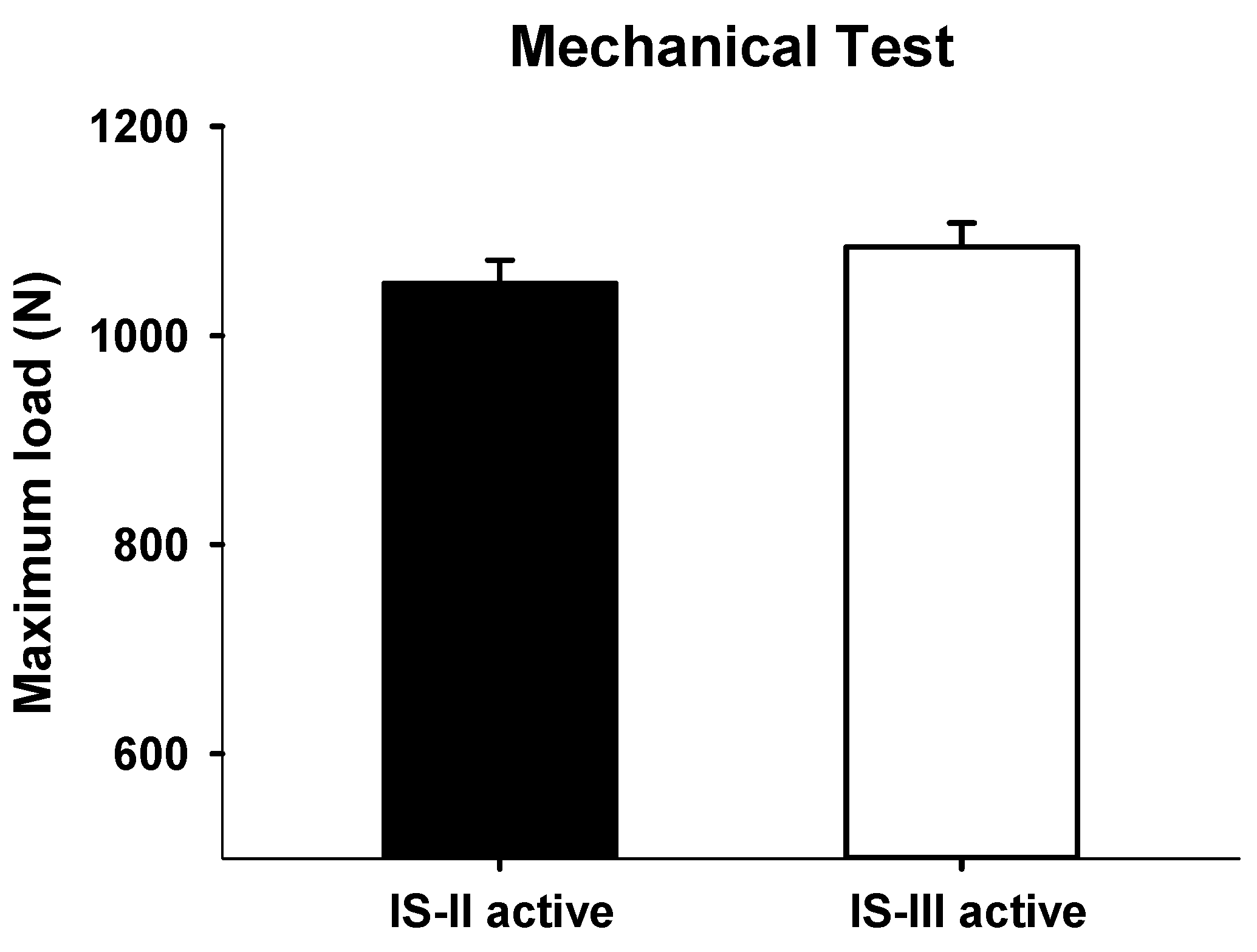 Materials 12 02749 g008 Materials 12 02749 g008