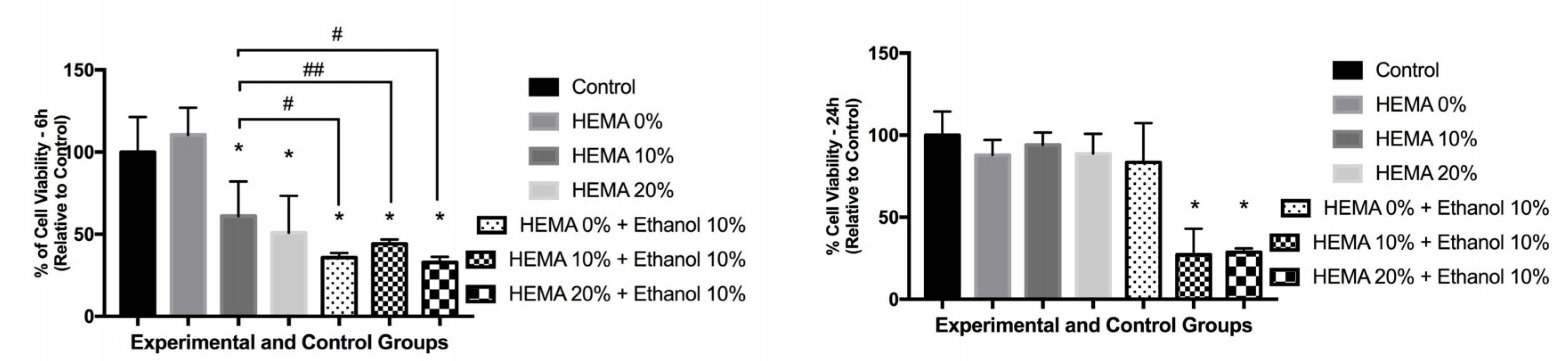 Materials 12 02750 g001 Materials 12 02750 g001