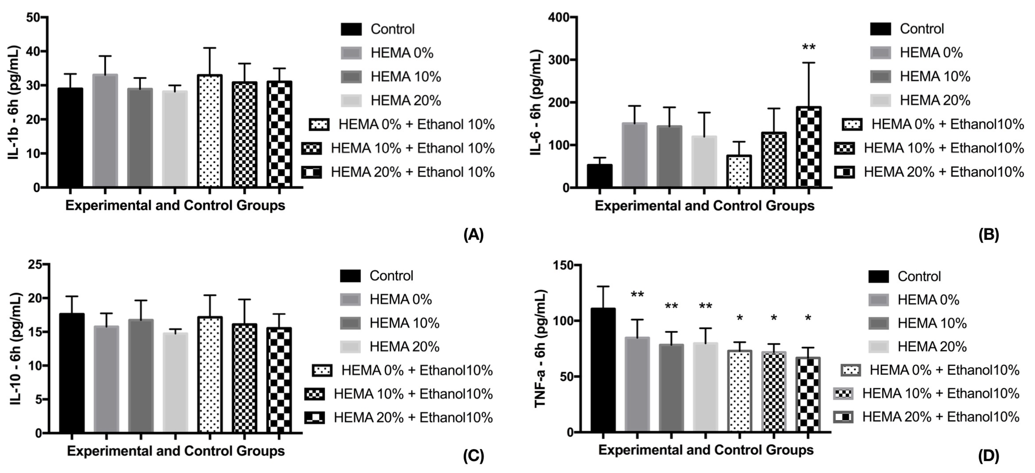 Materials 12 02750 g002 Materials 12 02750 g002