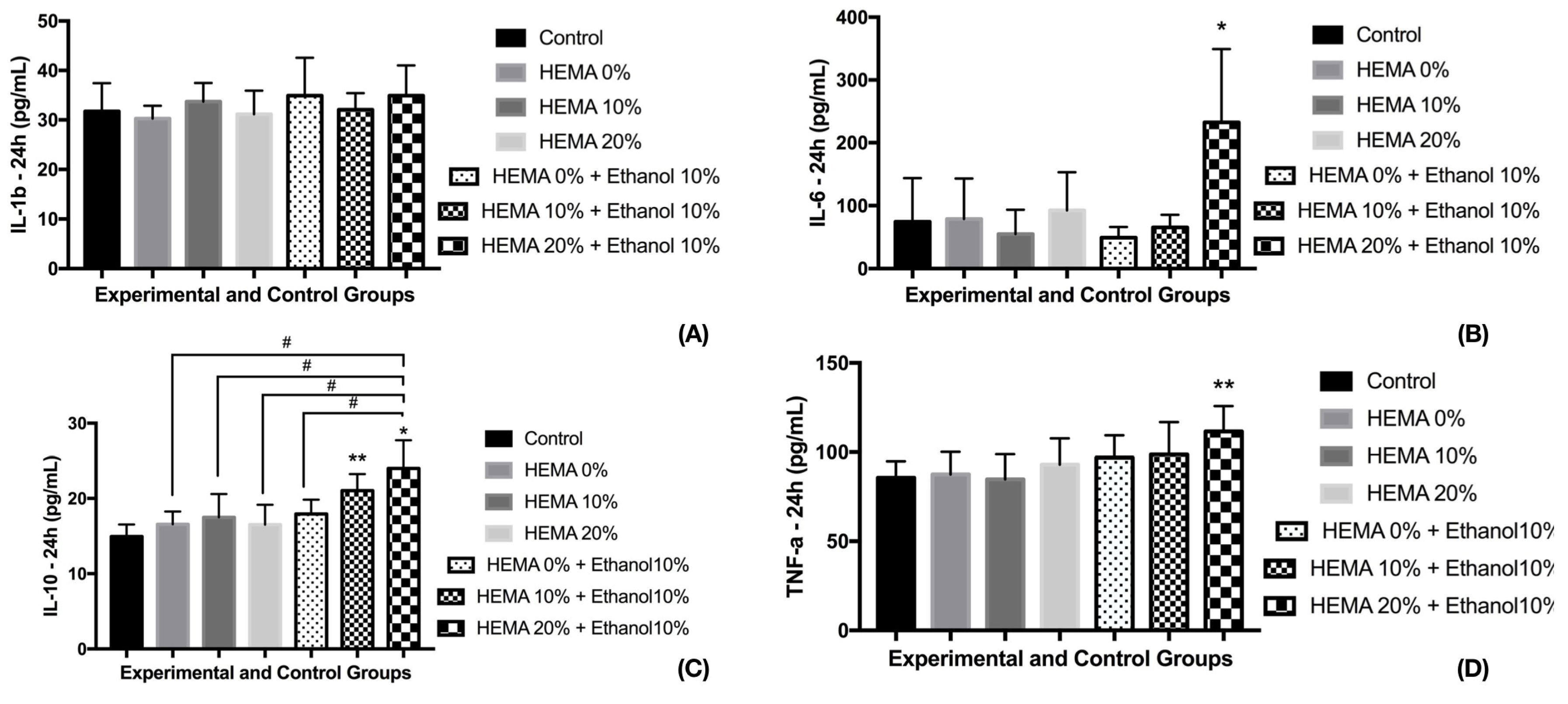 Materials 12 02750 g003 Materials 12 02750 g003