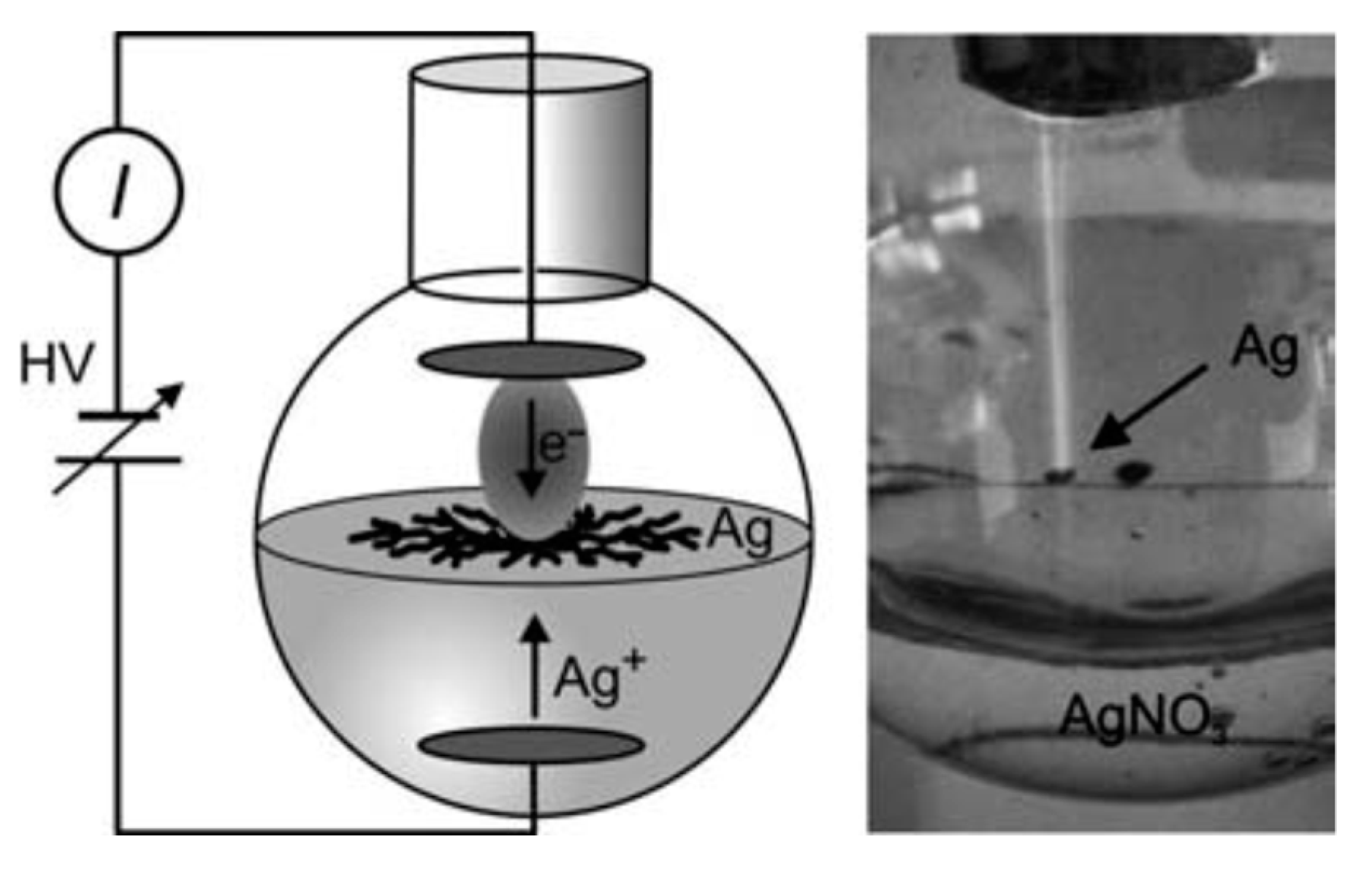 https://www.mdpi.com/materials/materials-12-02751/article_deploy/html/images/materials-12-02751-g001.png