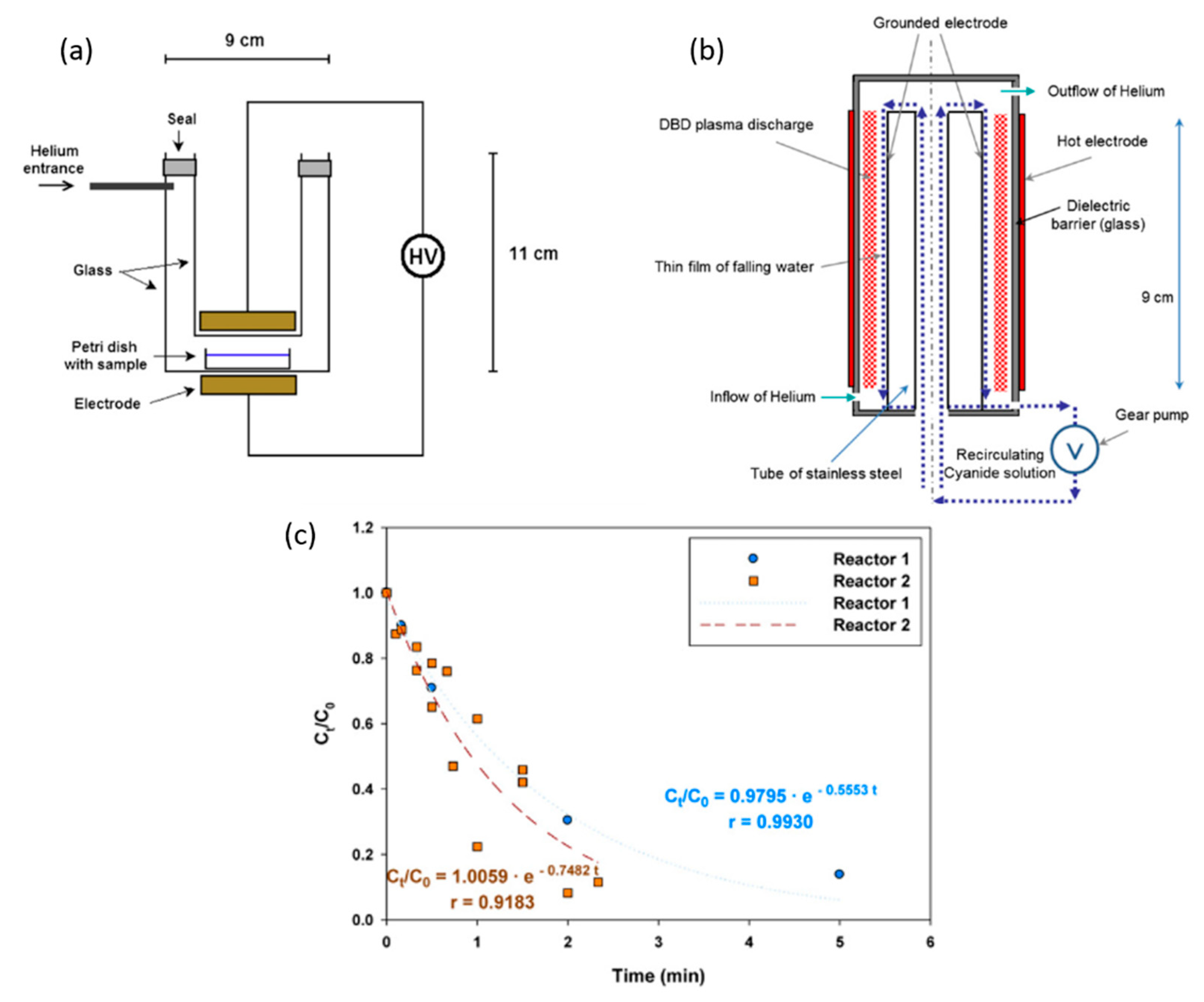Materials 12 02751 g009 Materials 12 02751 g009