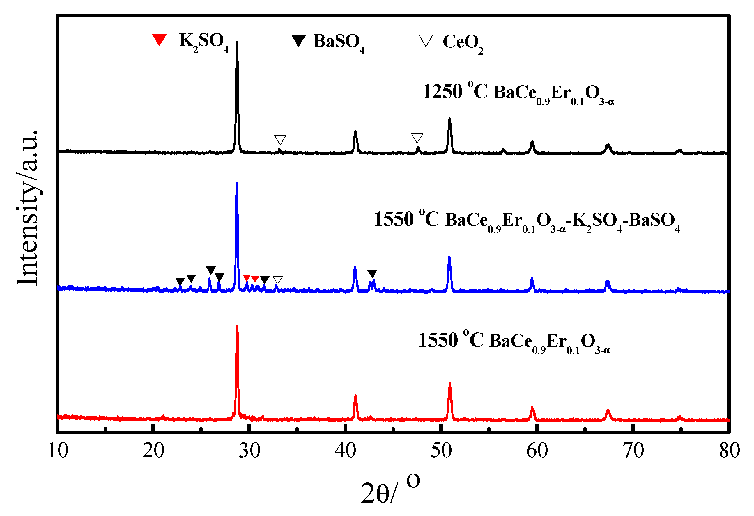 Materials 12 02752 g001 Materials 12 02752 g001
