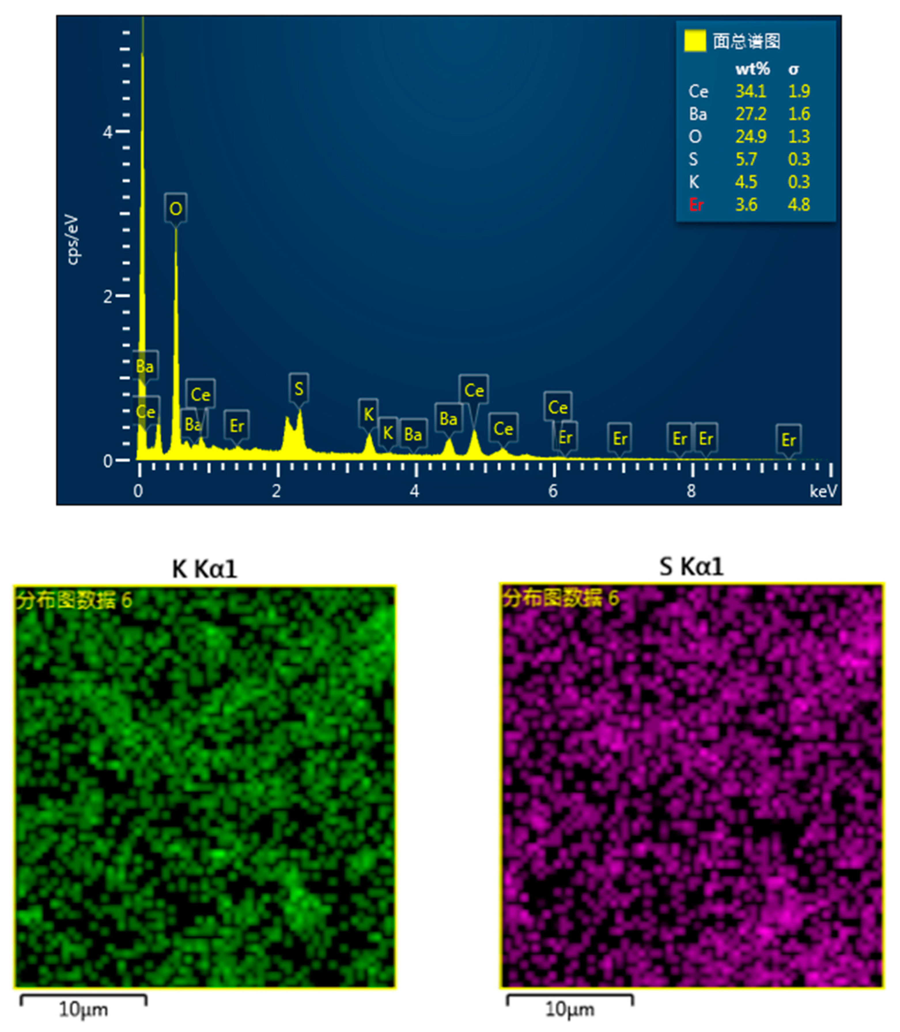 Materials 12 02752 g003 Materials 12 02752 g003