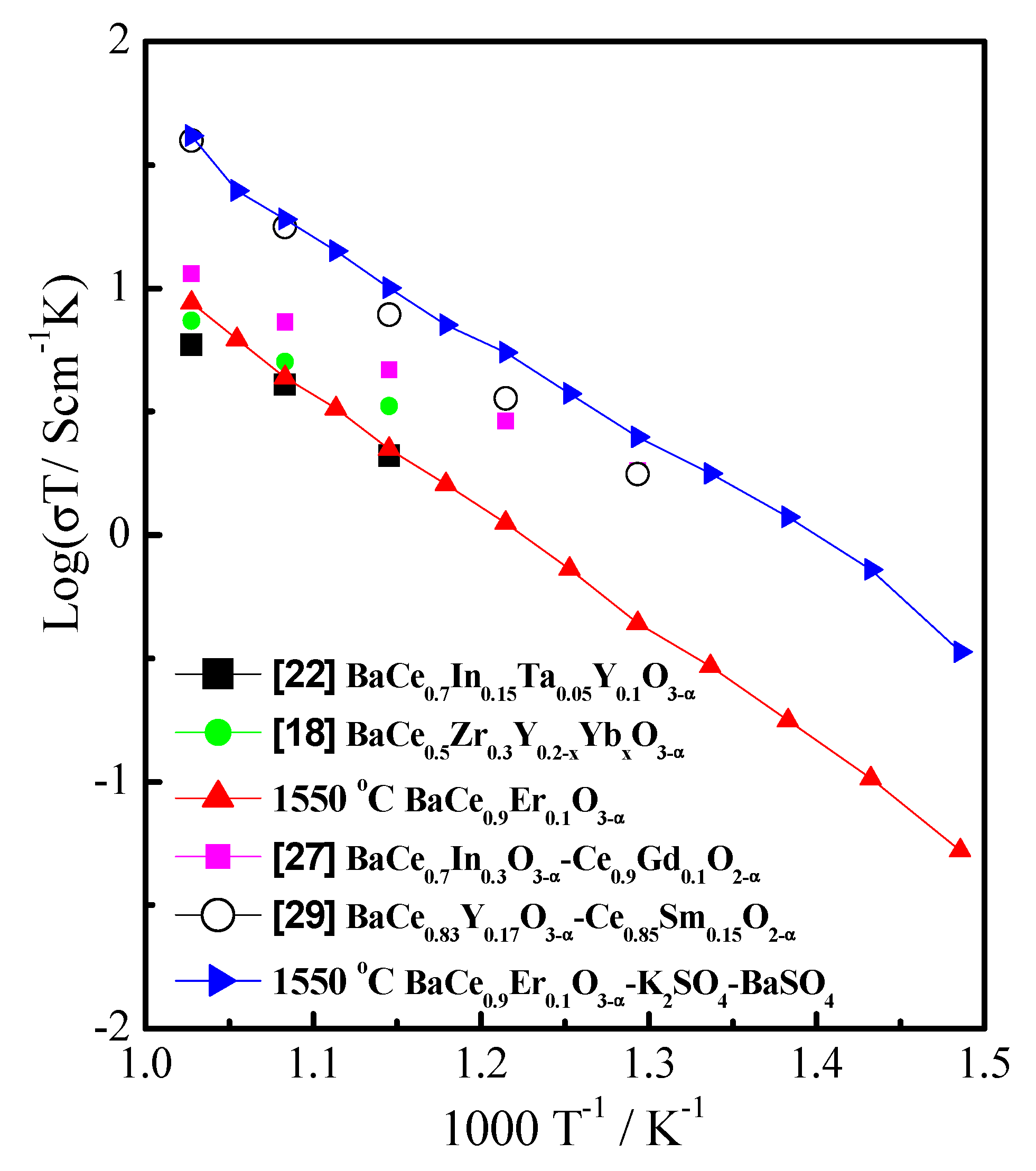 Materials 12 02752 g005 Materials 12 02752 g005