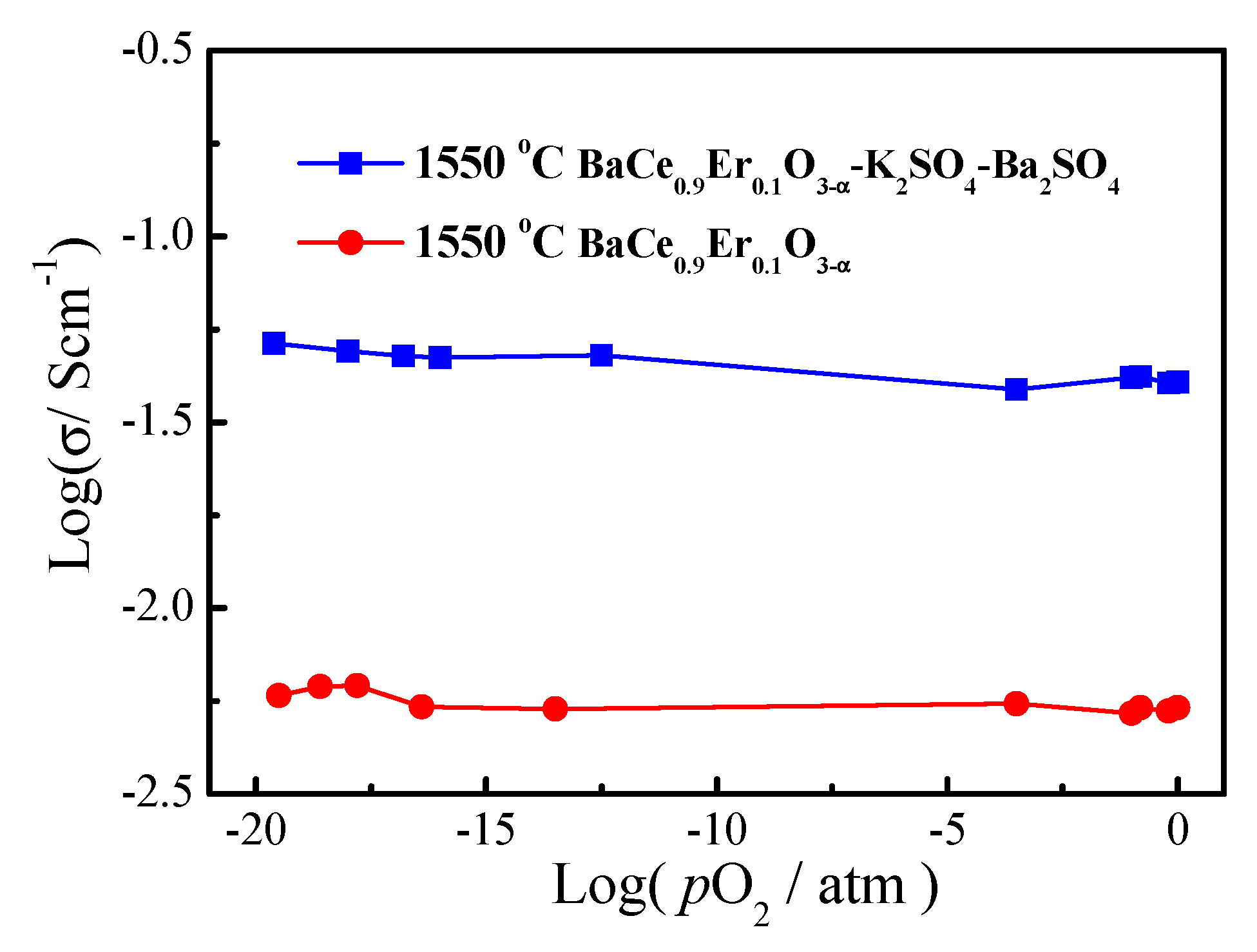 Materials 12 02752 g006 Materials 12 02752 g006