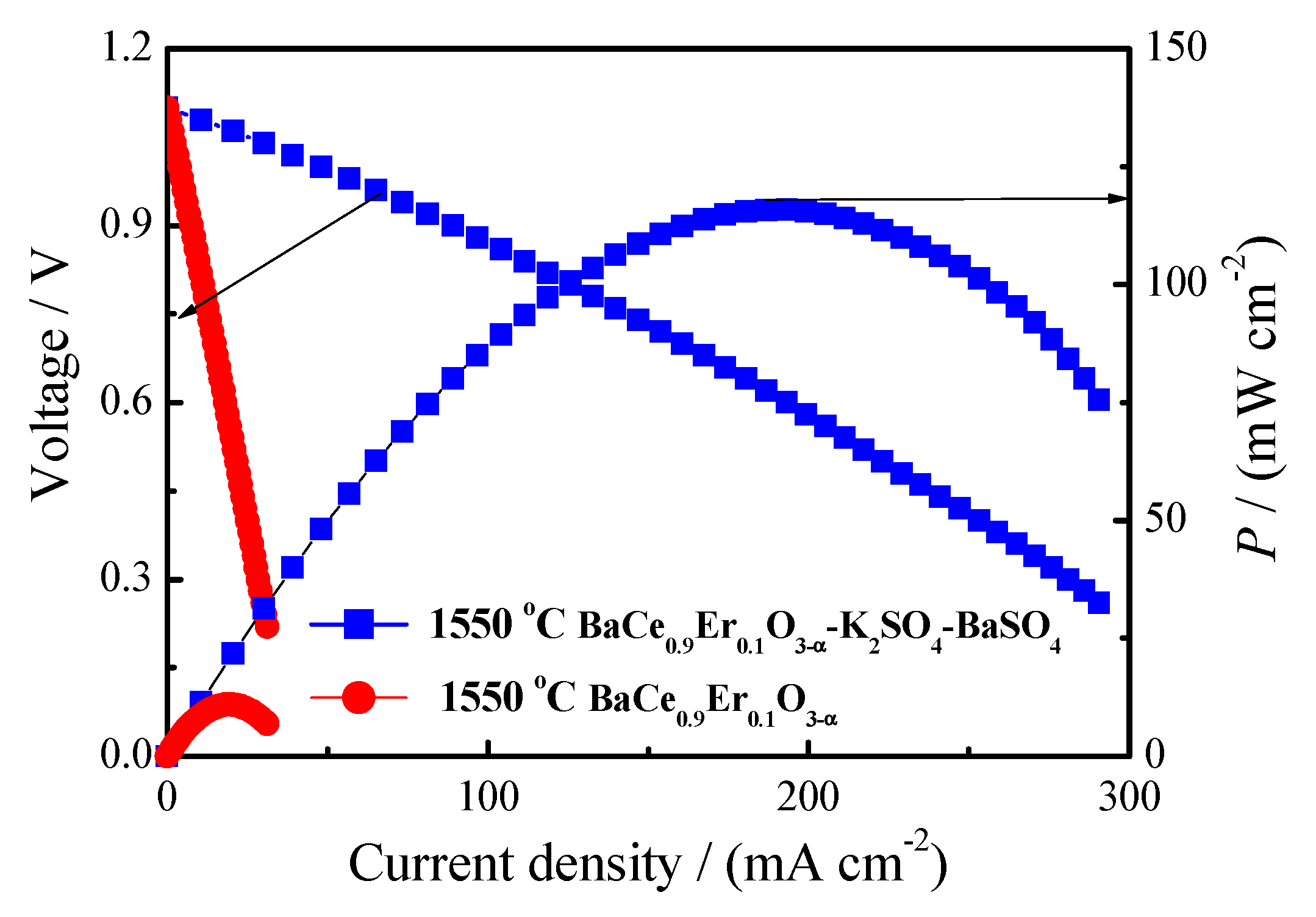 Materials 12 02752 g007 Materials 12 02752 g007