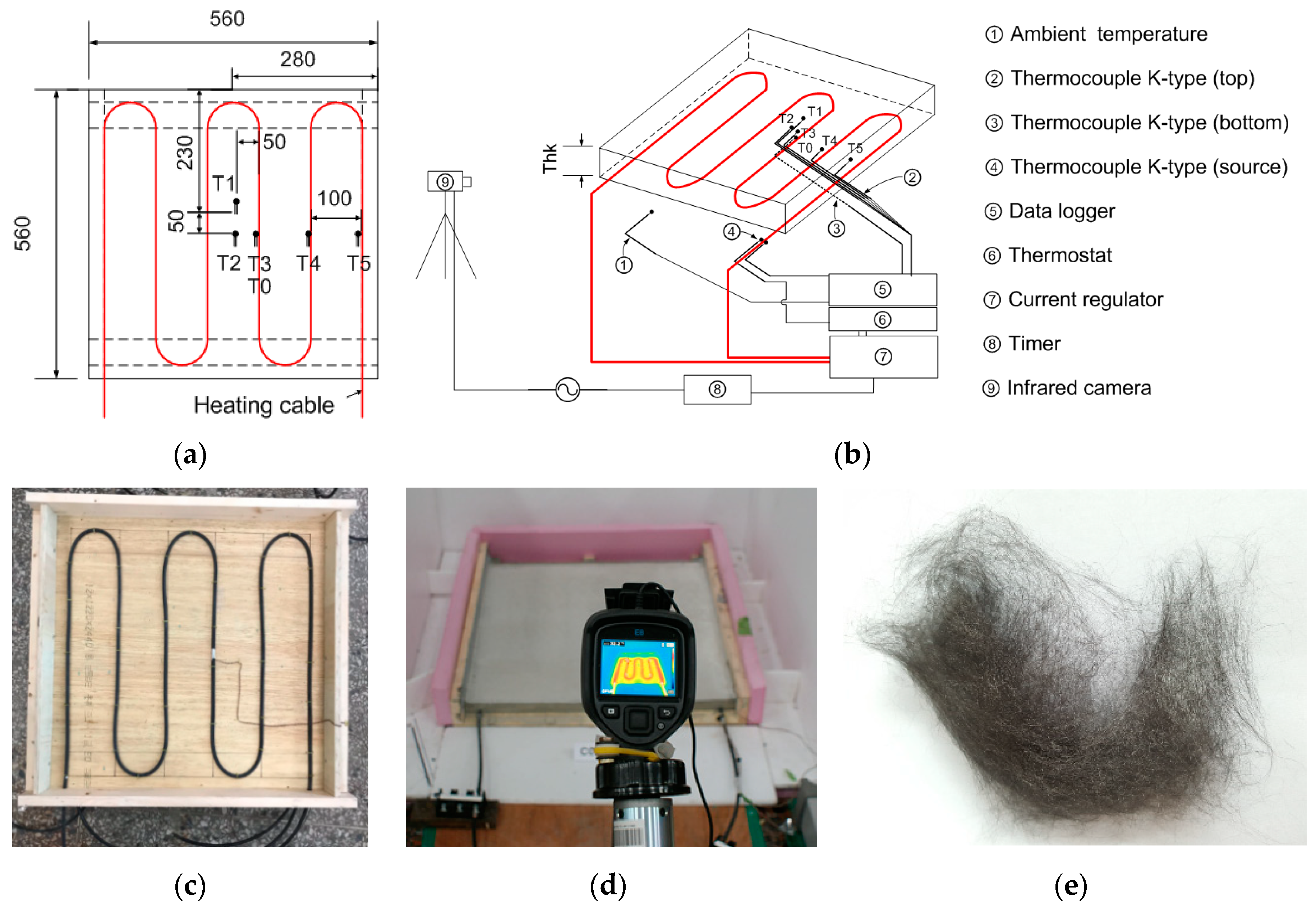 Materials 12 02753 g001 550