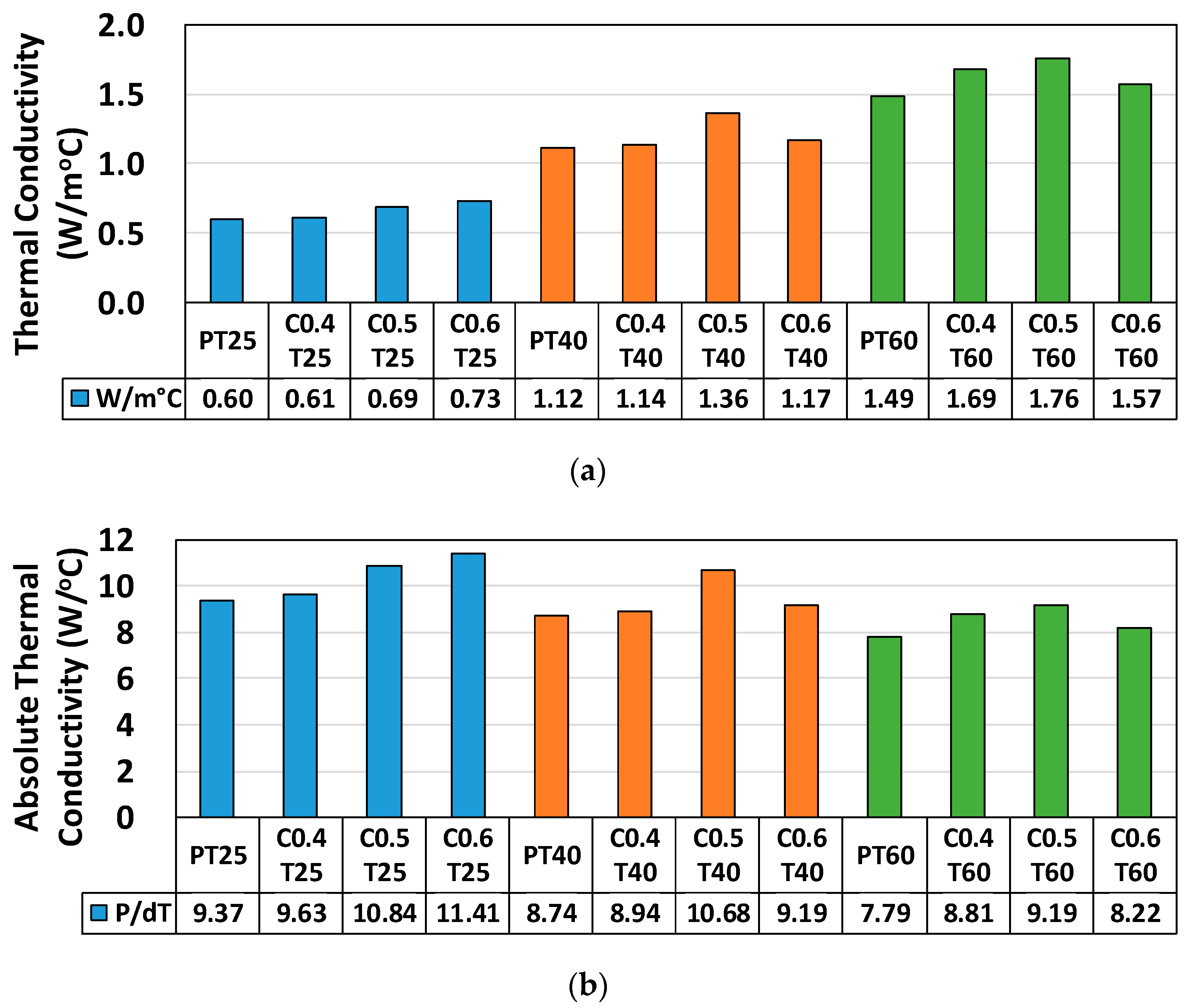 Materials 12 02753 g003a 550
