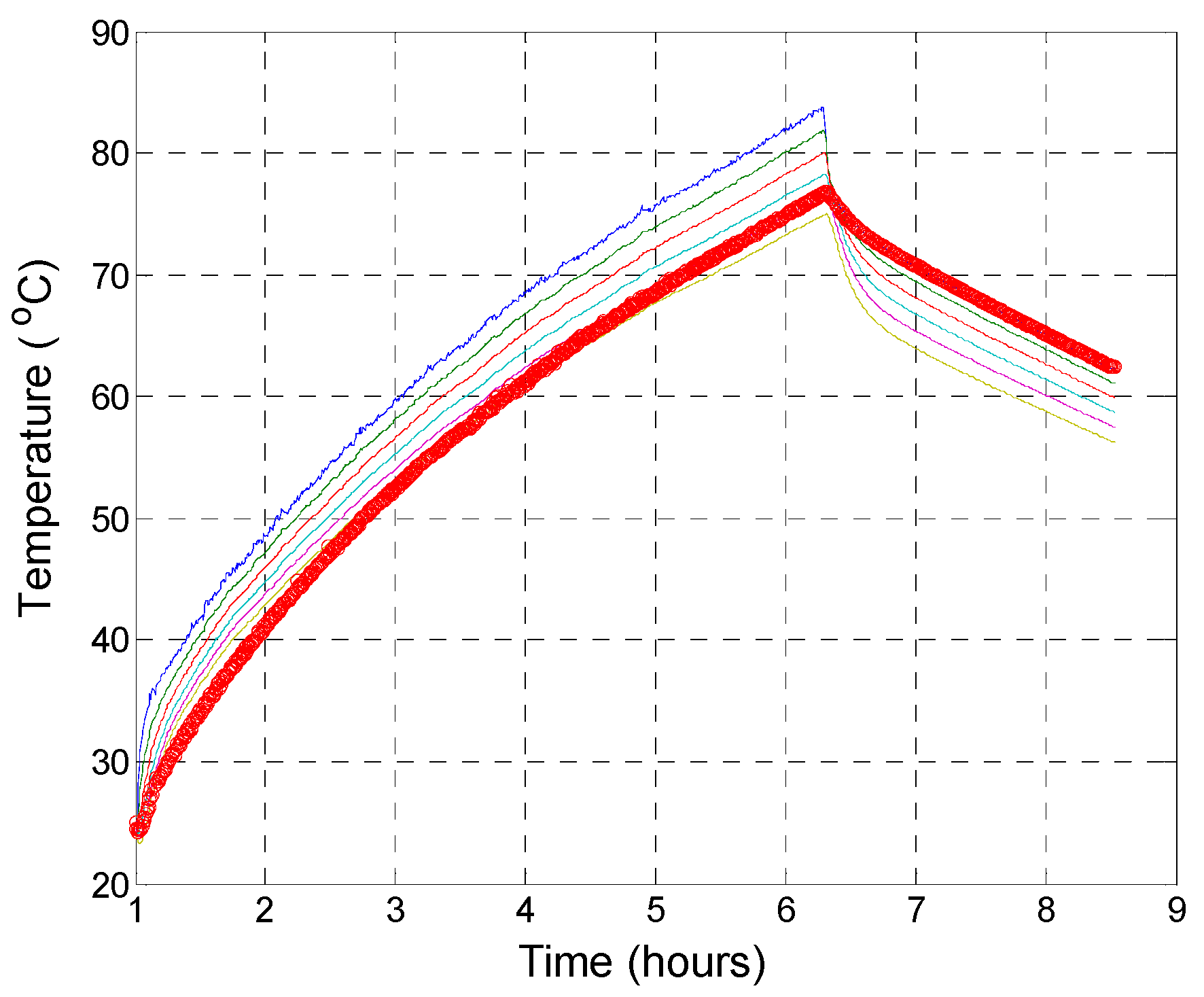 Materials 12 02753 g004 550