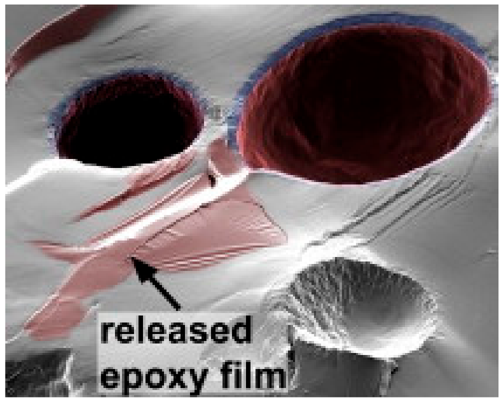 Materials 12 02754 g002