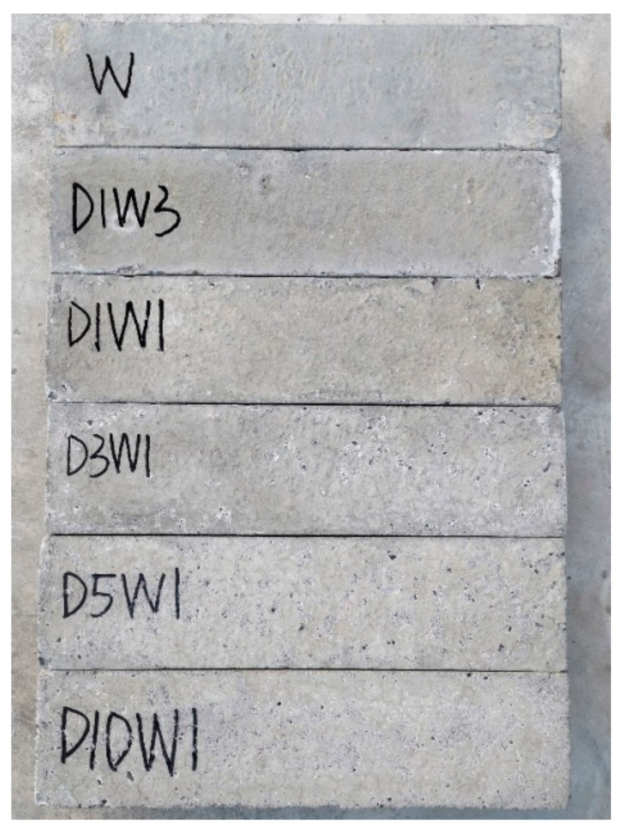 Materials 12 02755 g003