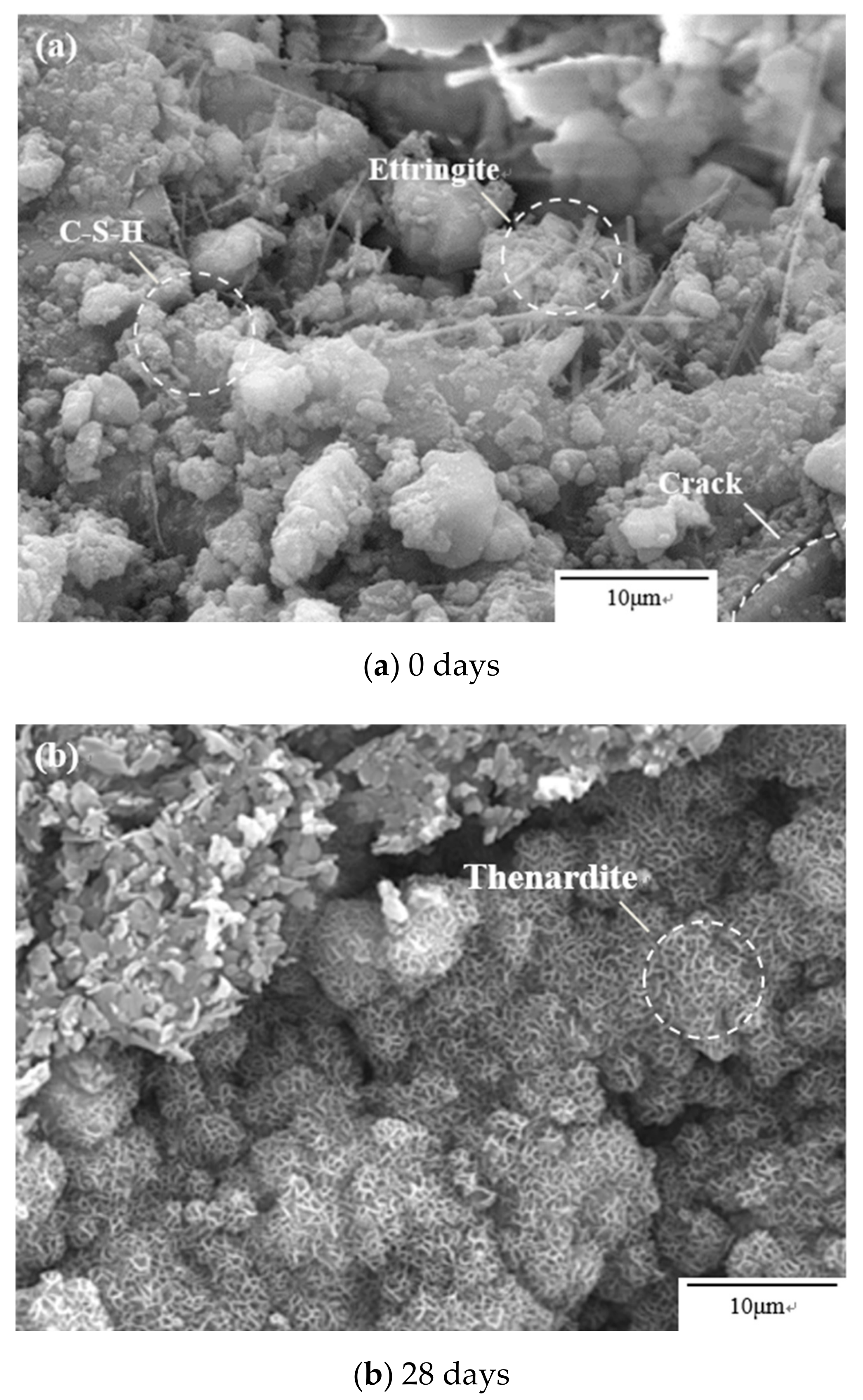 Materials 12 02755 g008a