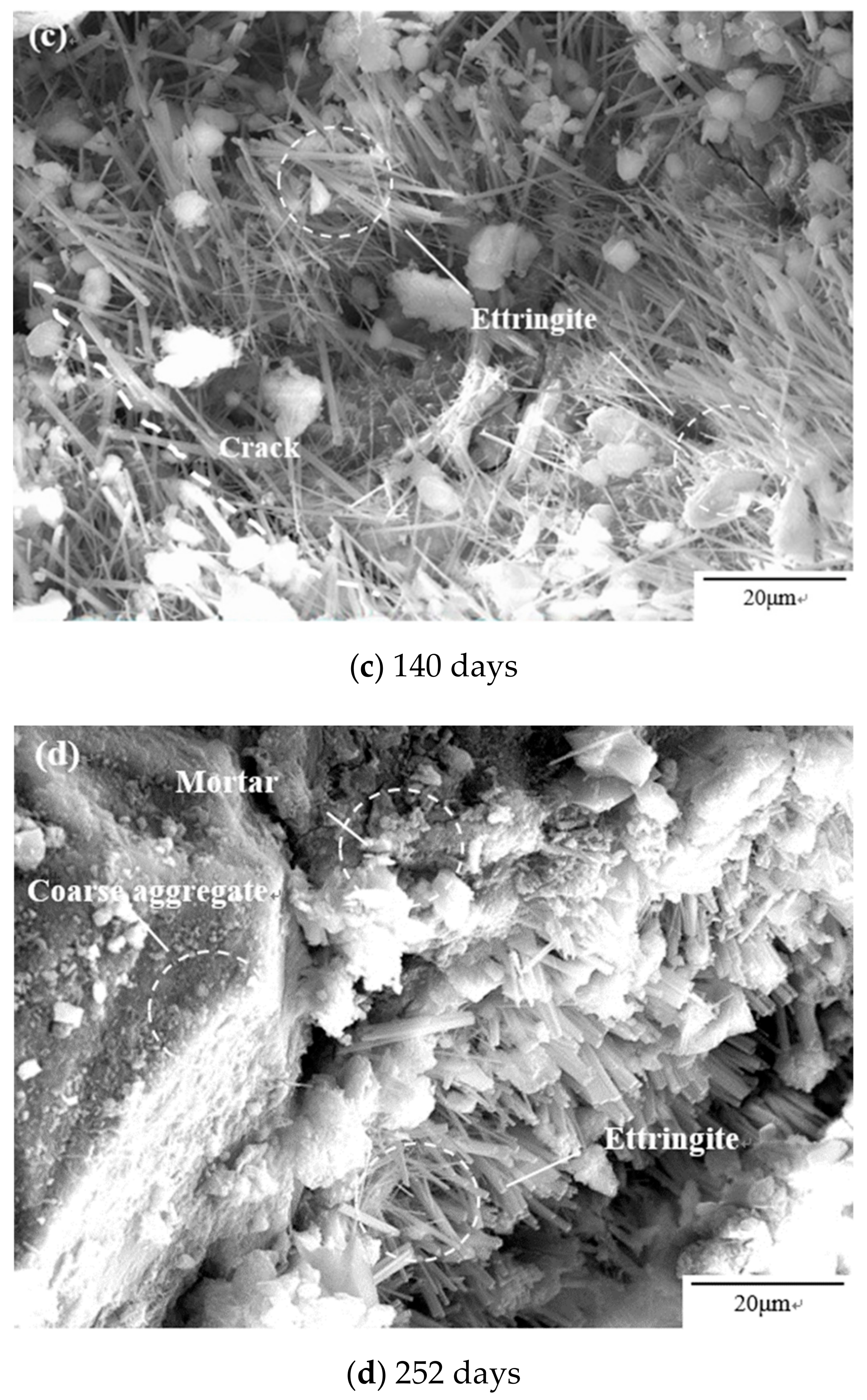 Materials 12 02755 g008b