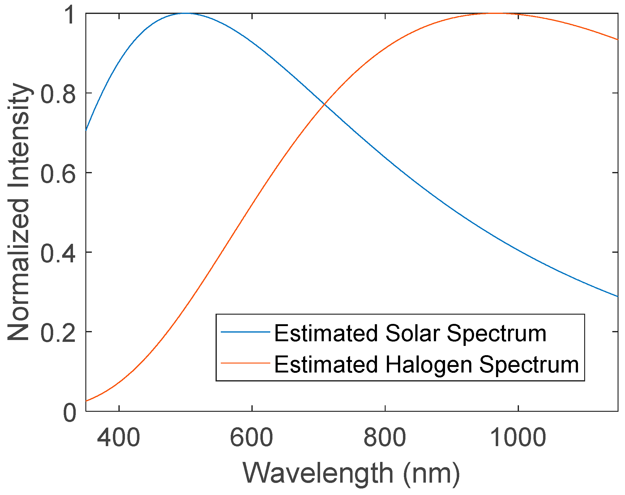 Materials 12 02758 g003 Materials 12 02758 g003