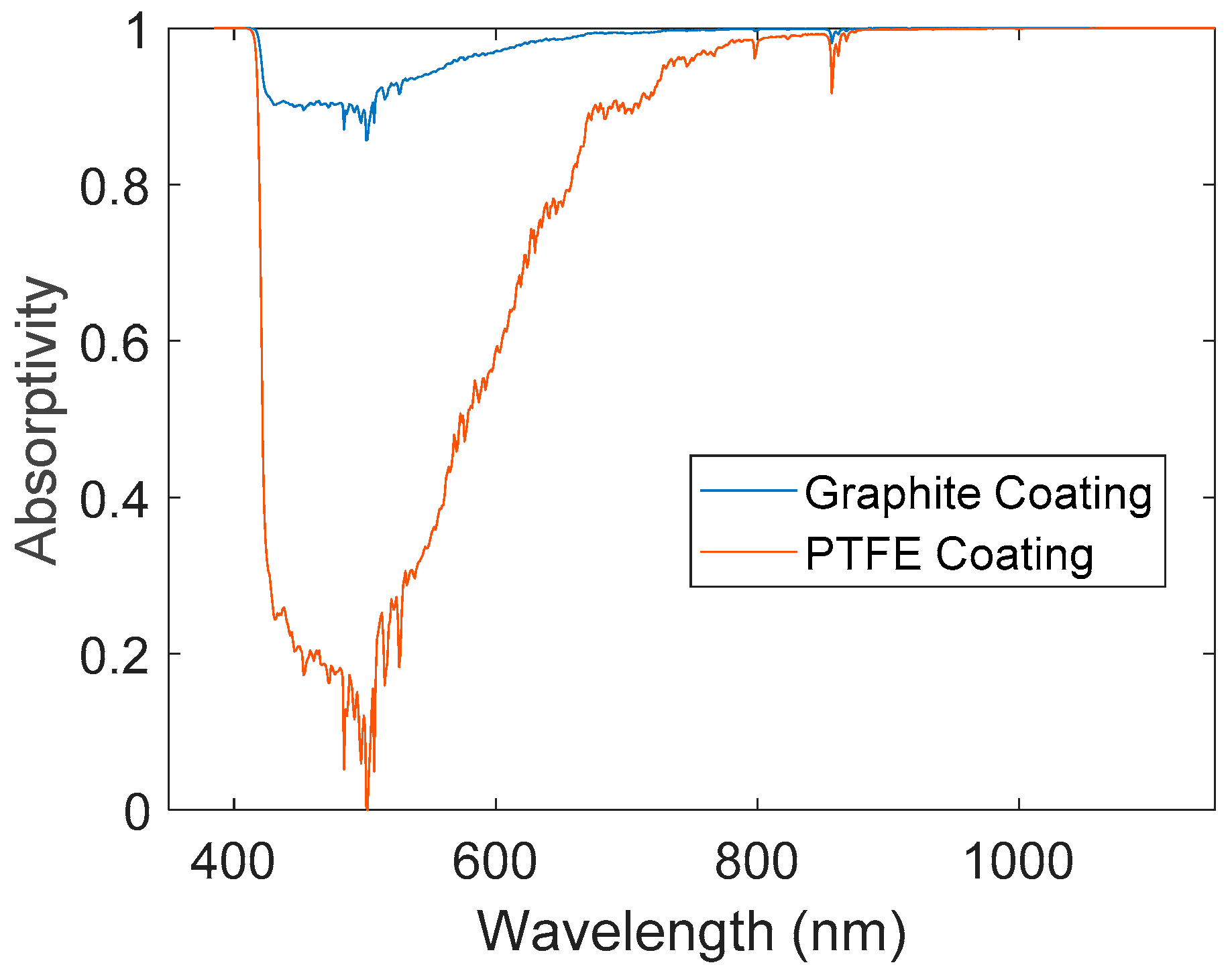 Materials 12 02758 g005 Materials 12 02758 g005