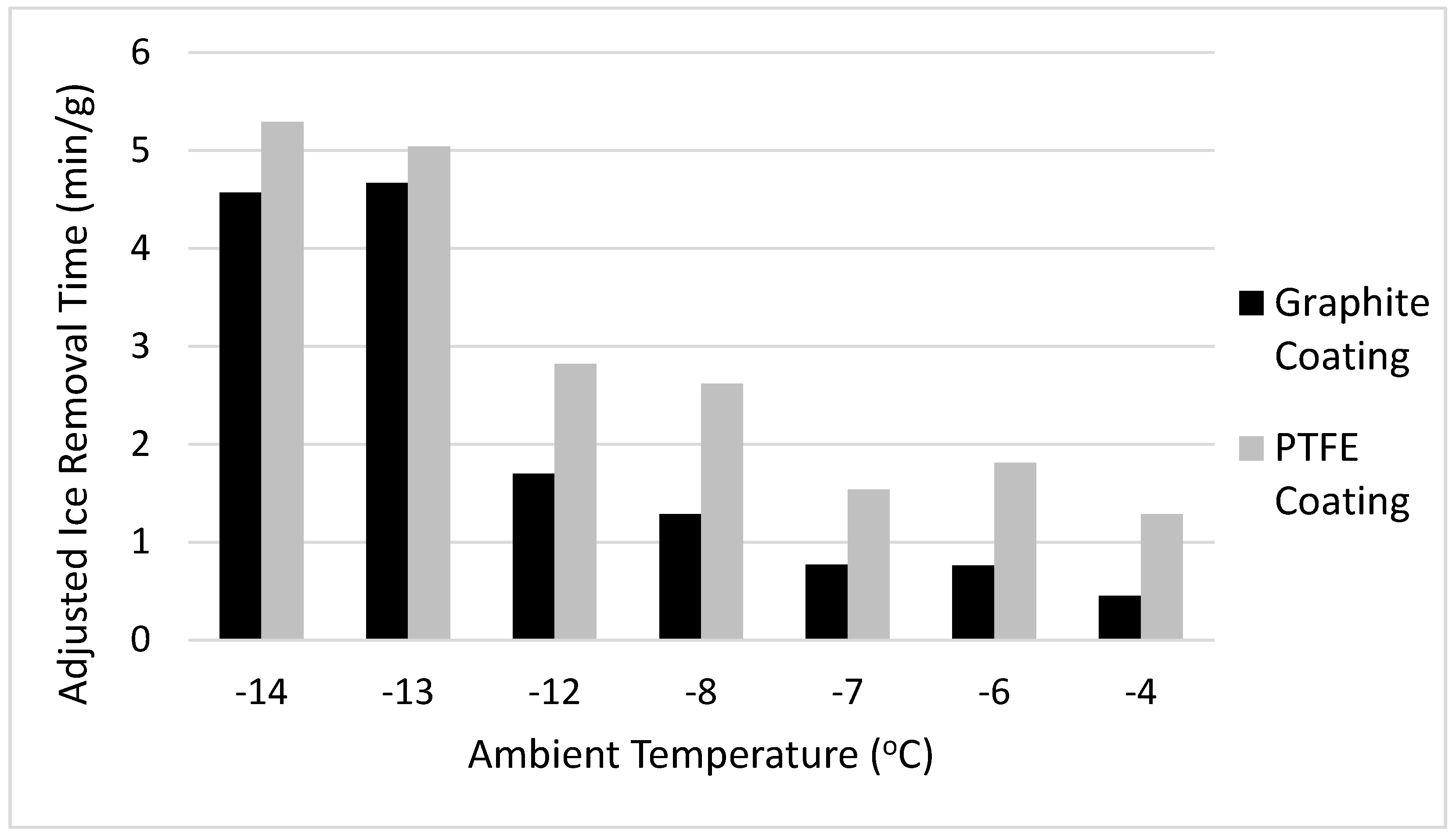 Materials 12 02758 g008 Materials 12 02758 g008