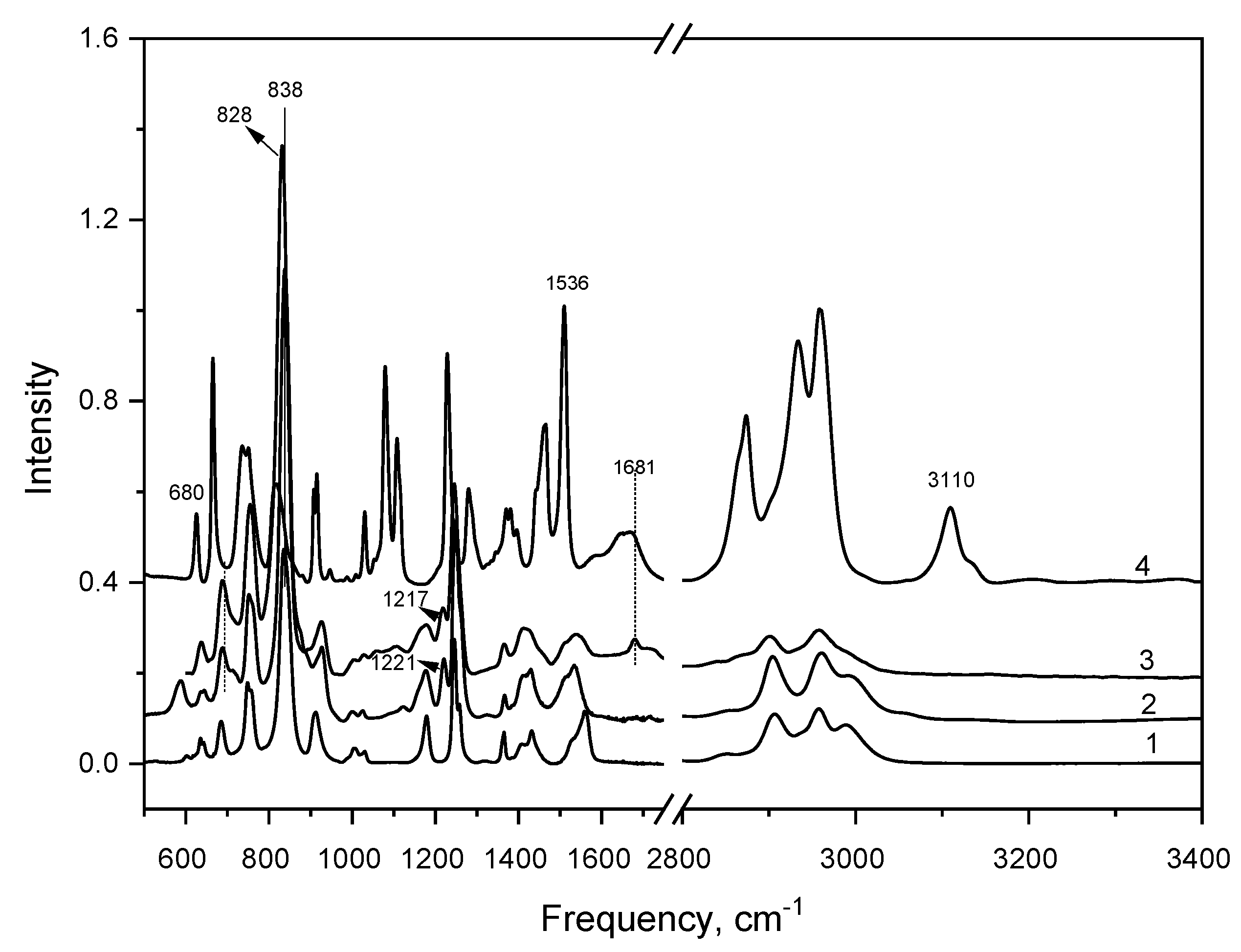 Materials 12 02763 g002 Materials 12 02763 g002