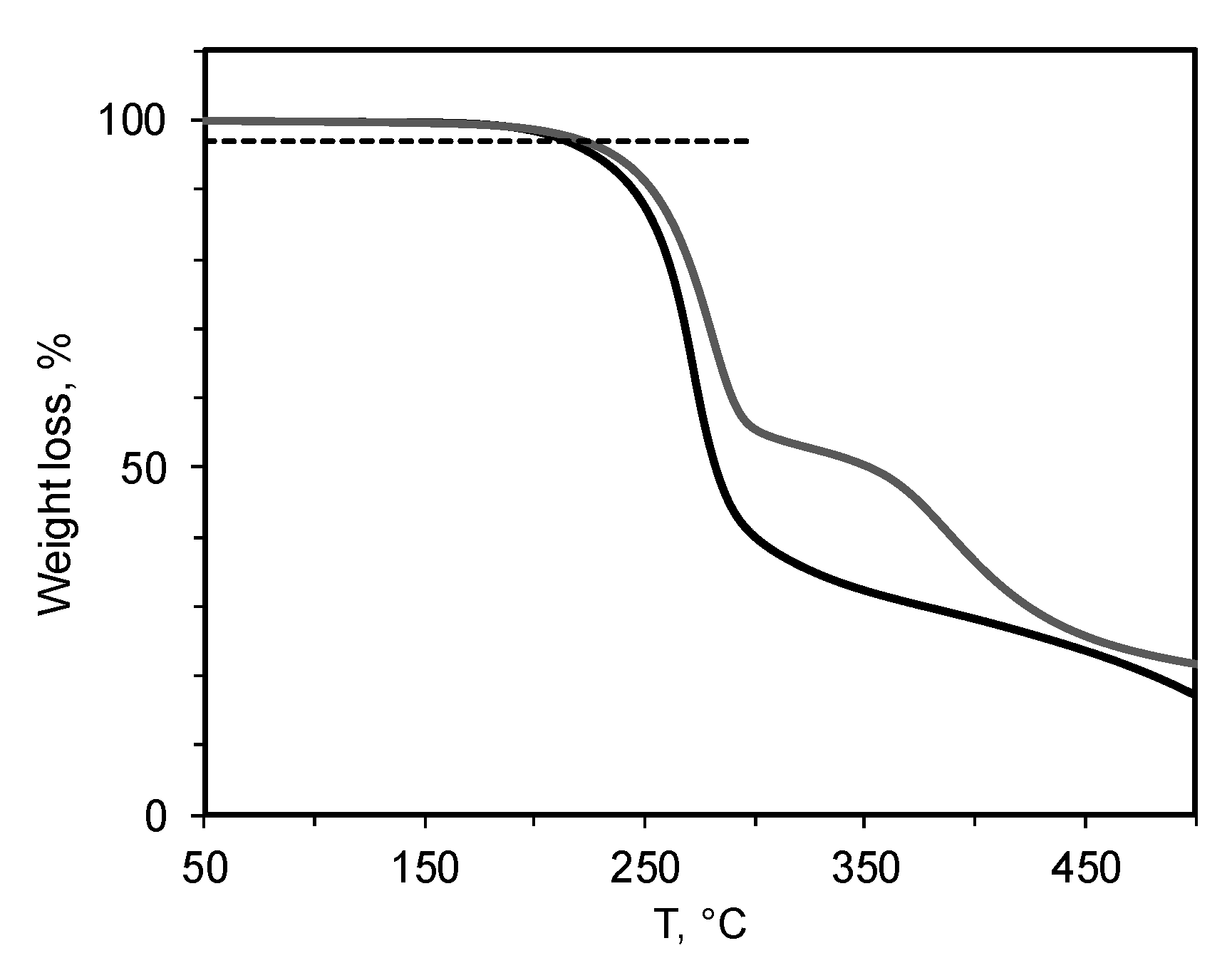 Materials 12 02763 g004 Materials 12 02763 g004
