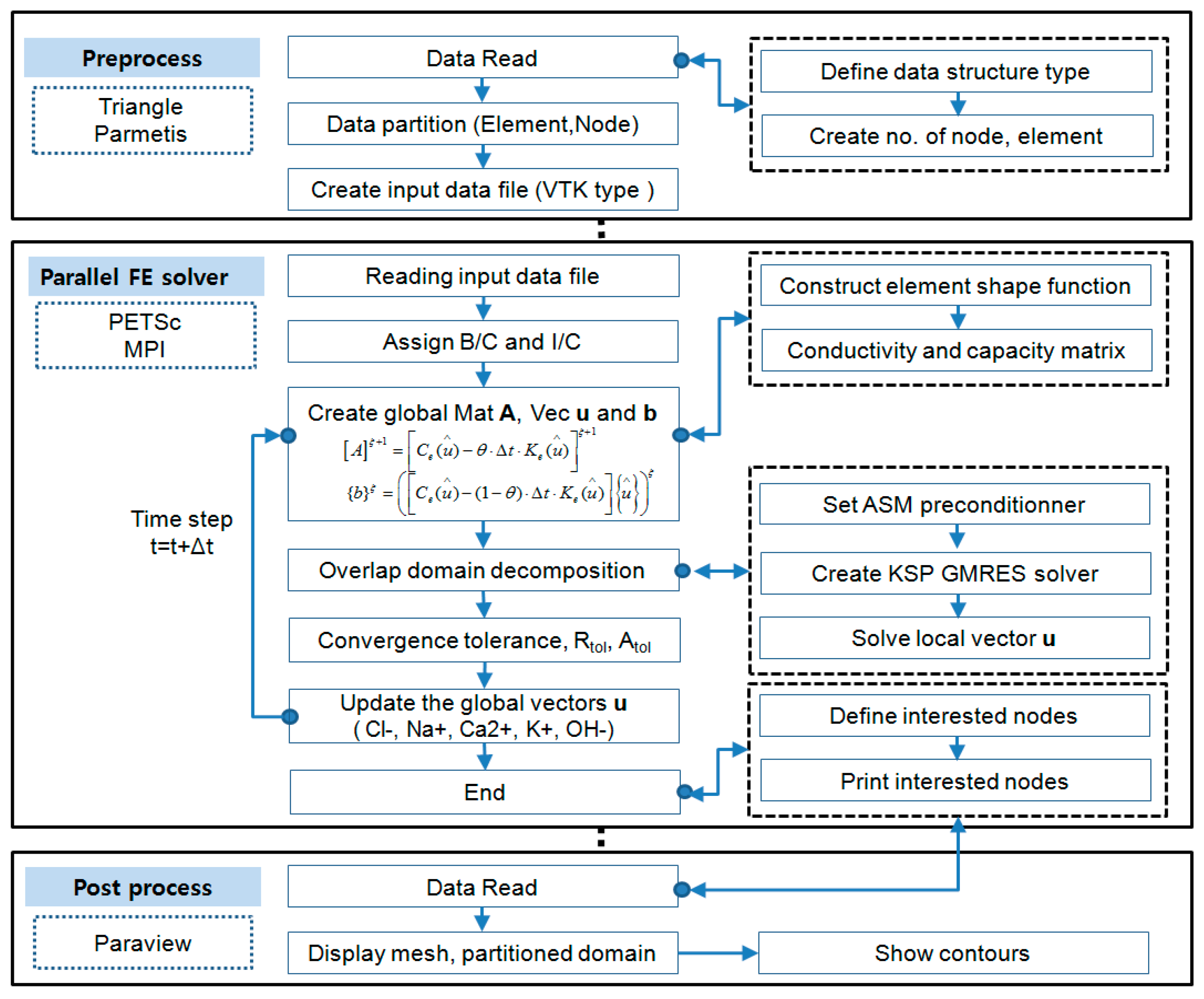 Materials 12 02764 g001 Materials 12 02764 g001