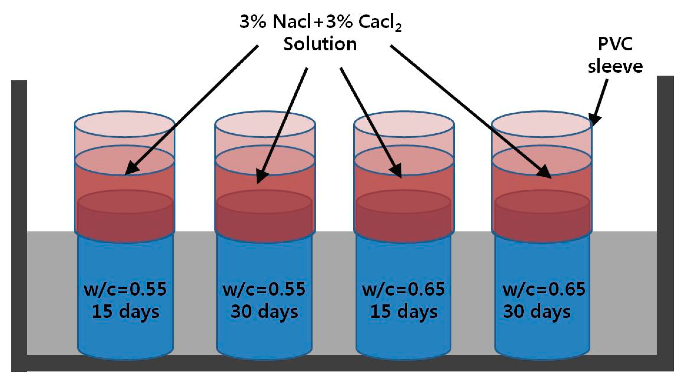 Materials 12 02764 g002 Materials 12 02764 g002