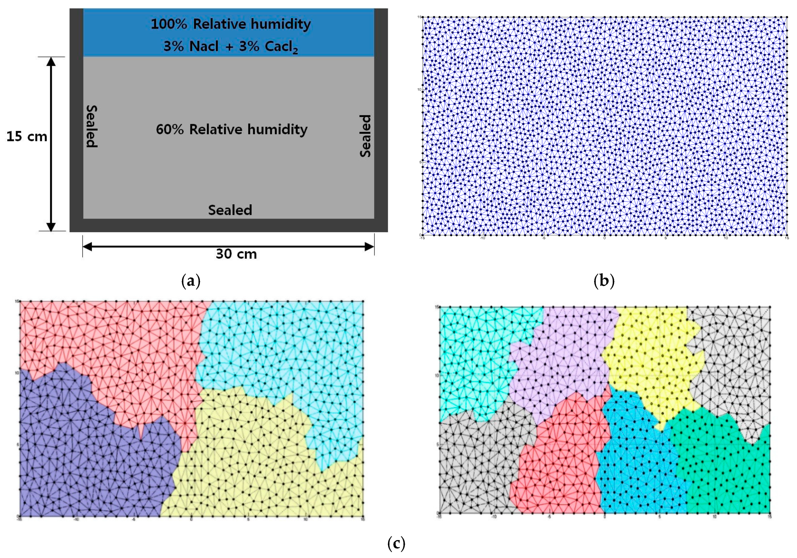Materials 12 02764 g007 Materials 12 02764 g007