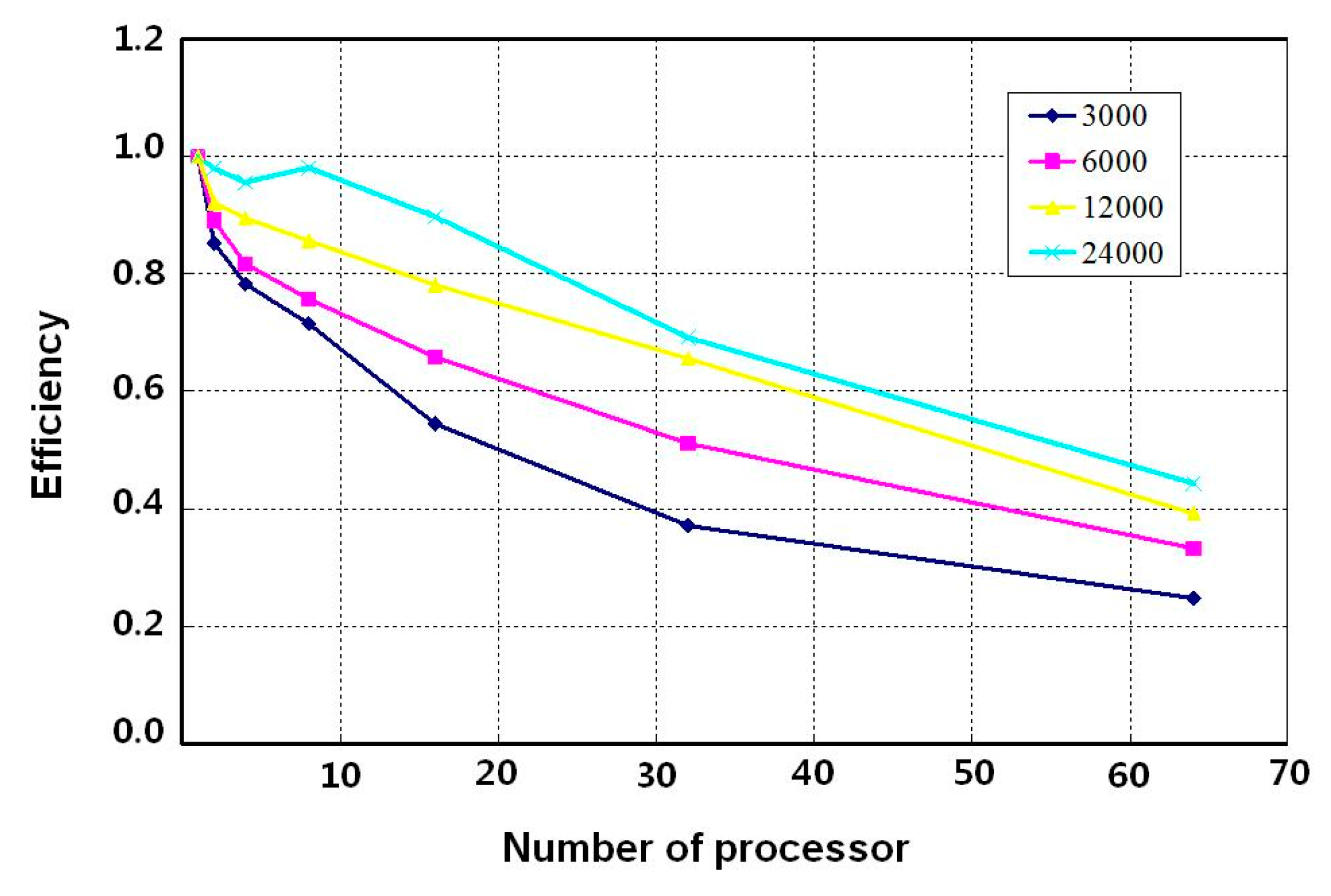 Materials 12 02764 g009 Materials 12 02764 g009