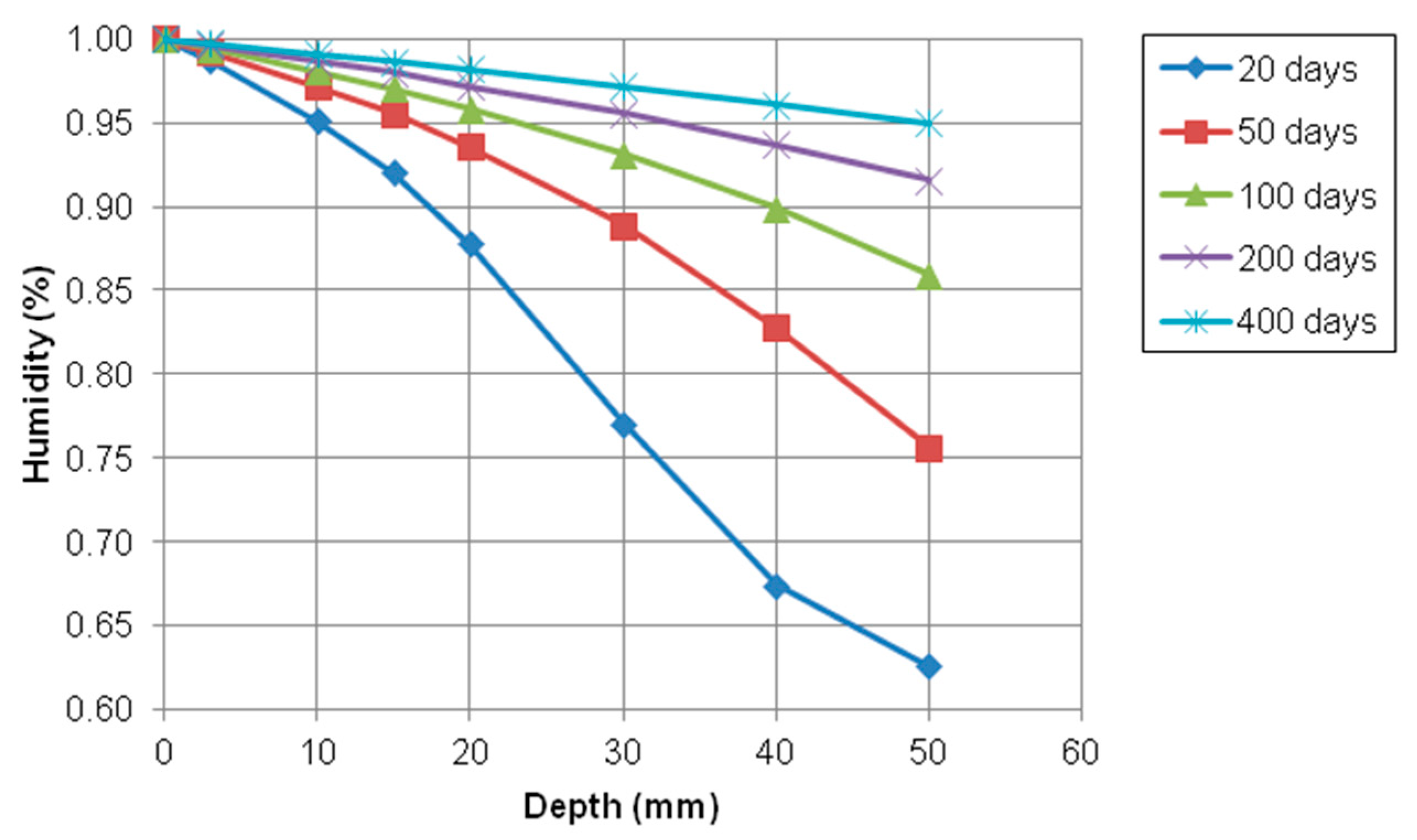 Materials 12 02764 g010 Materials 12 02764 g010