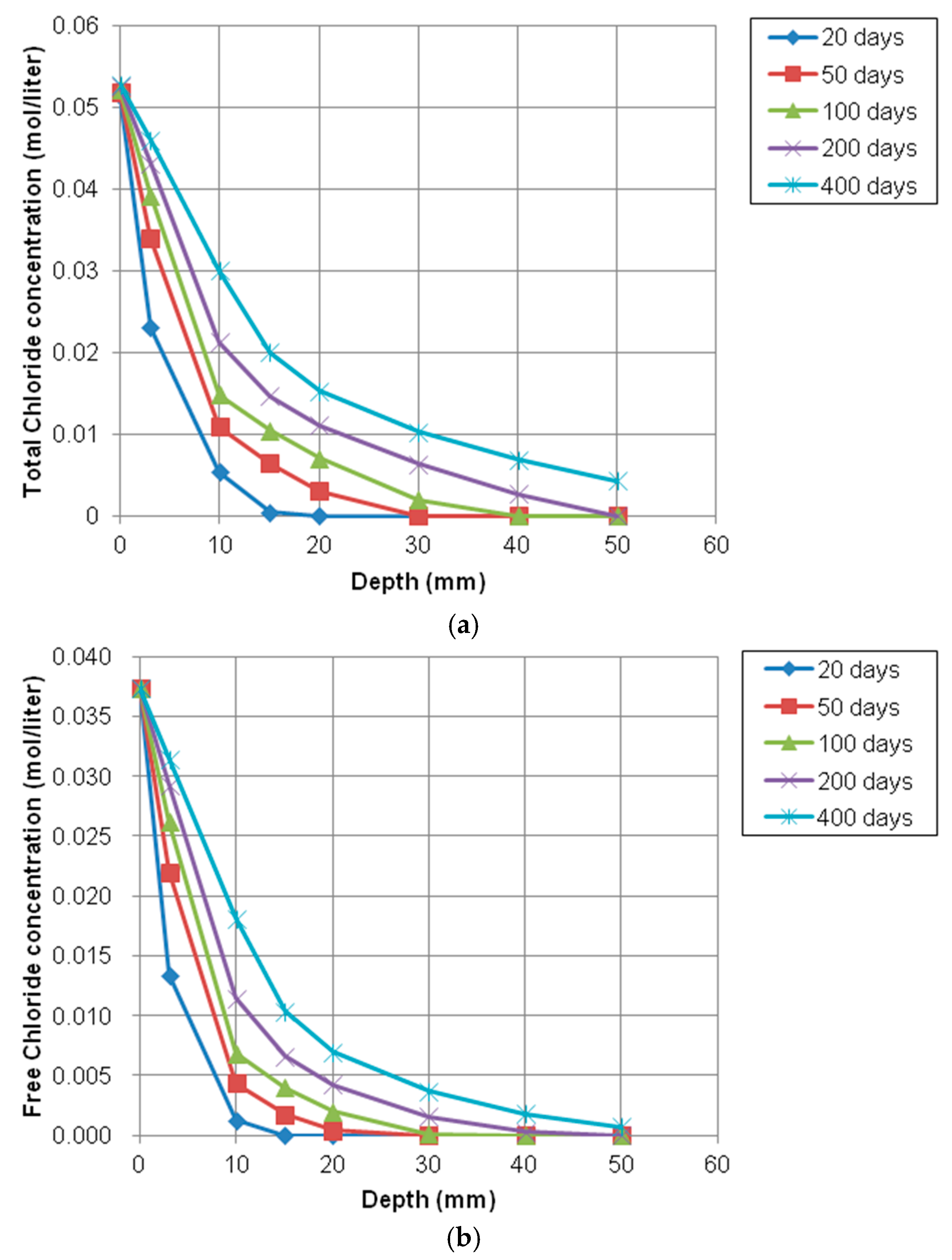 Materials 12 02764 g011 Materials 12 02764 g011
