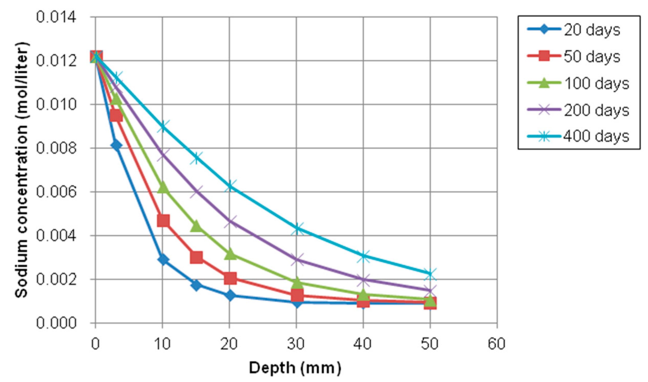 Materials 12 02764 g012 Materials 12 02764 g012
