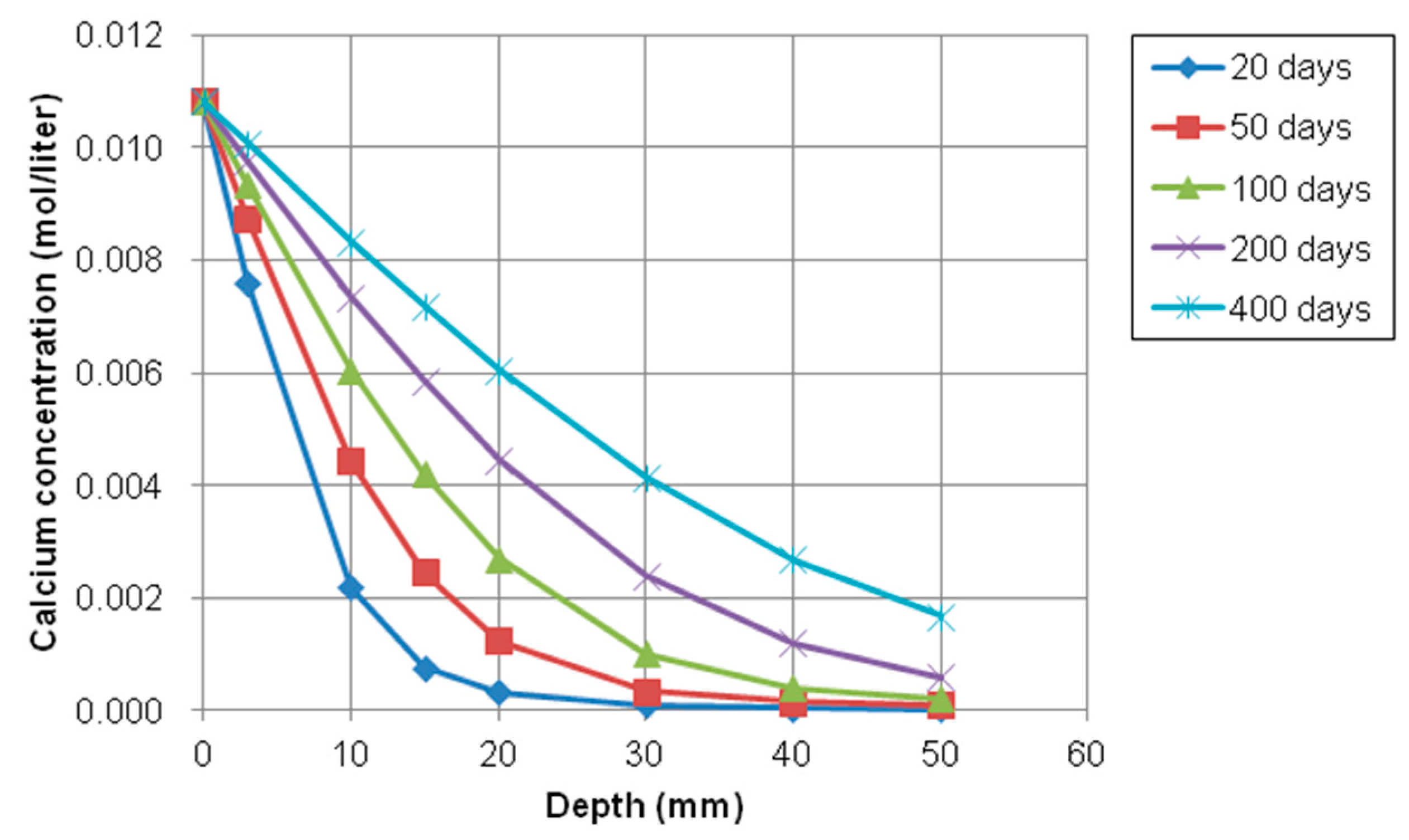 Materials 12 02764 g013 Materials 12 02764 g013