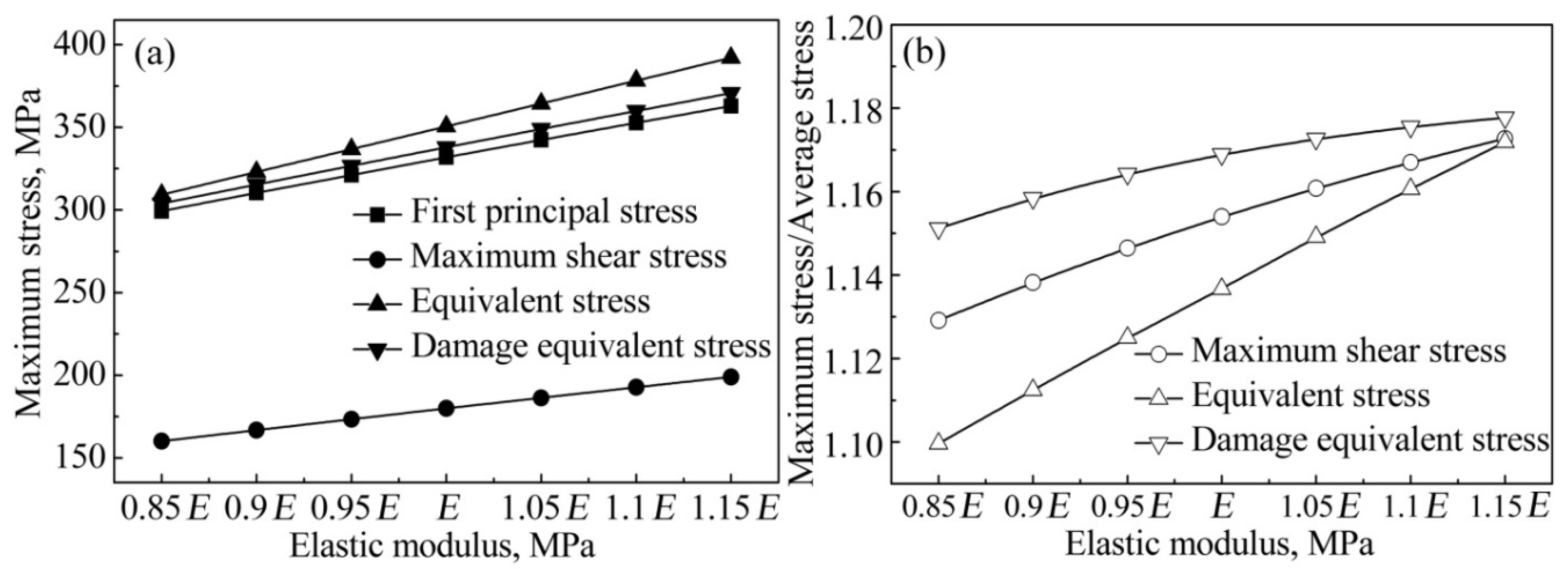Materials 12 02765 g005 Materials 12 02765 g005