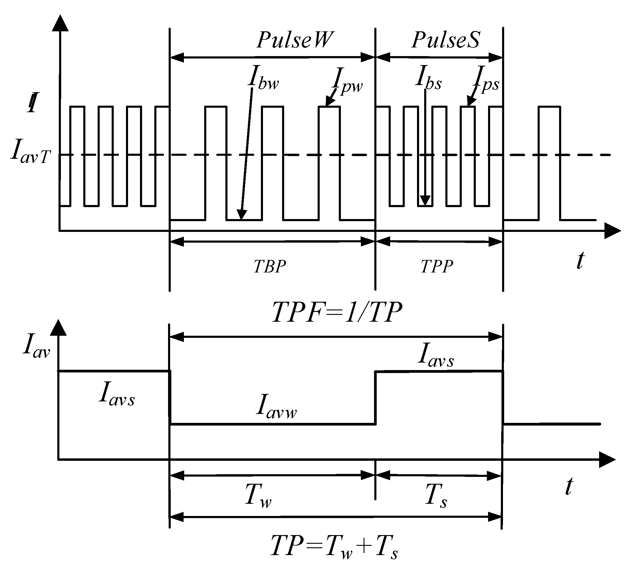 Materials 12 02767 g001 550