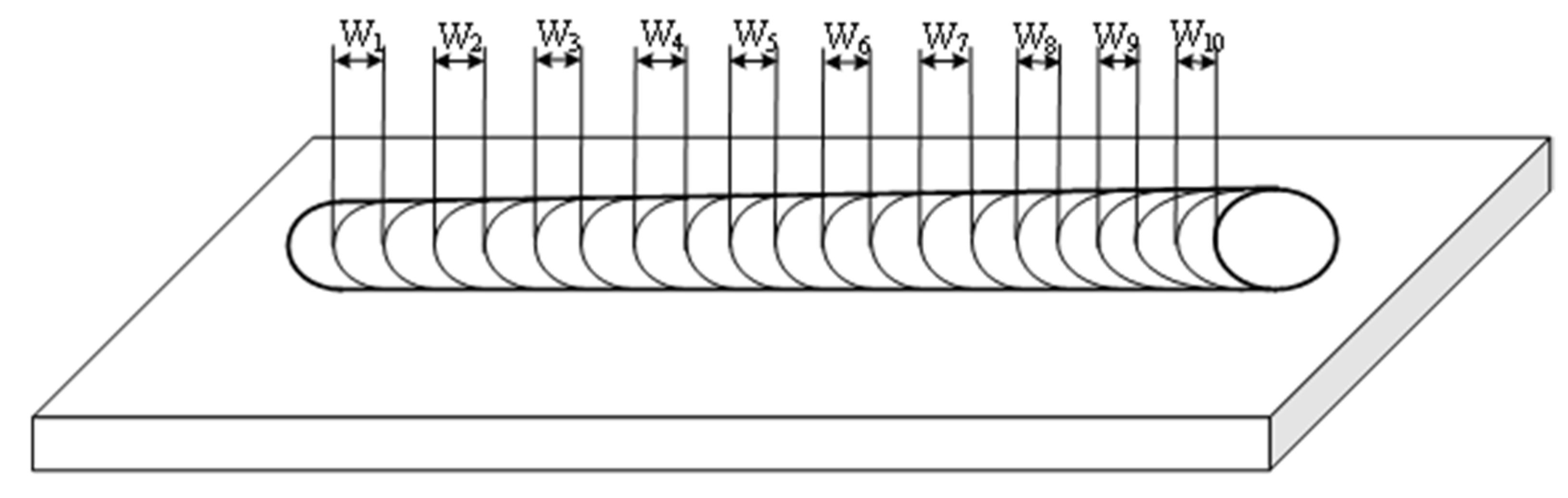 Materials 12 02767 g004 550