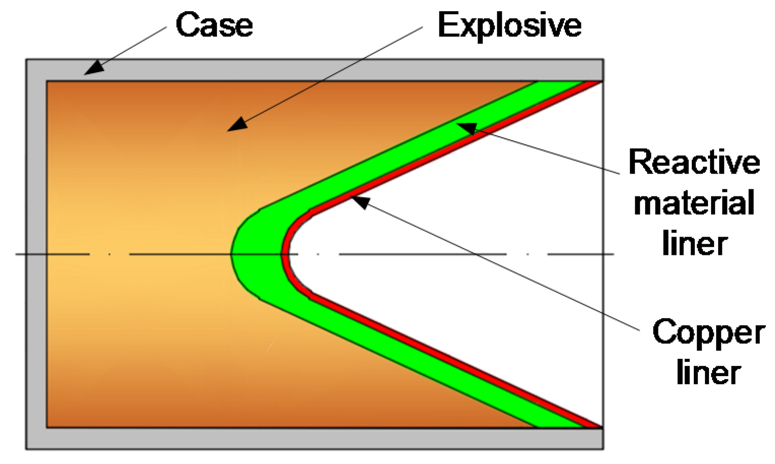 Materials 12 02768 g001