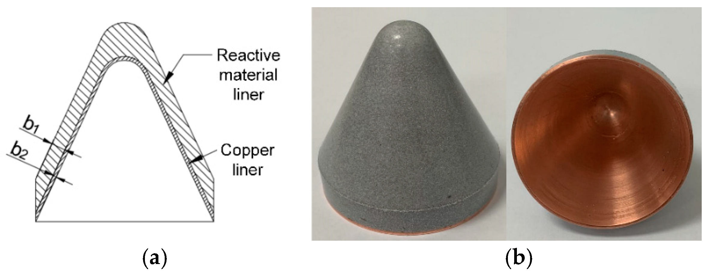 Materials 12 02768 g003