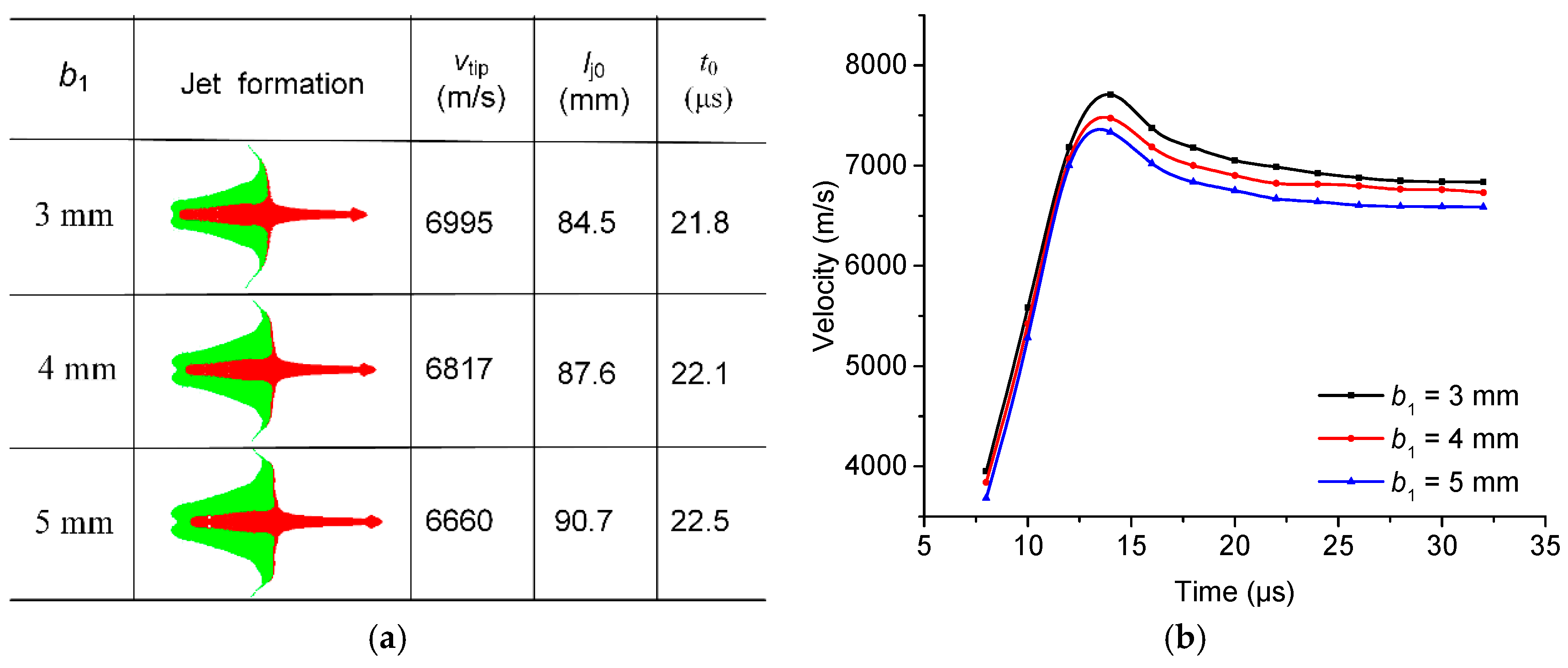 Materials 12 02768 g010