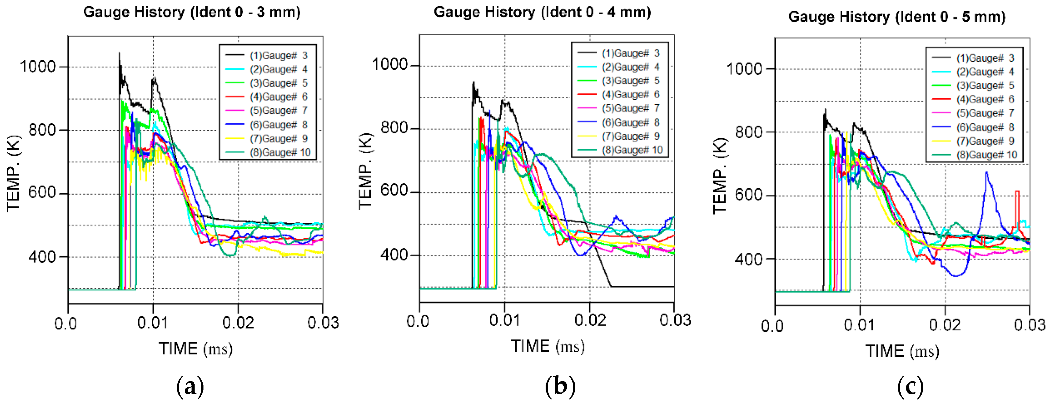 Materials 12 02768 g012