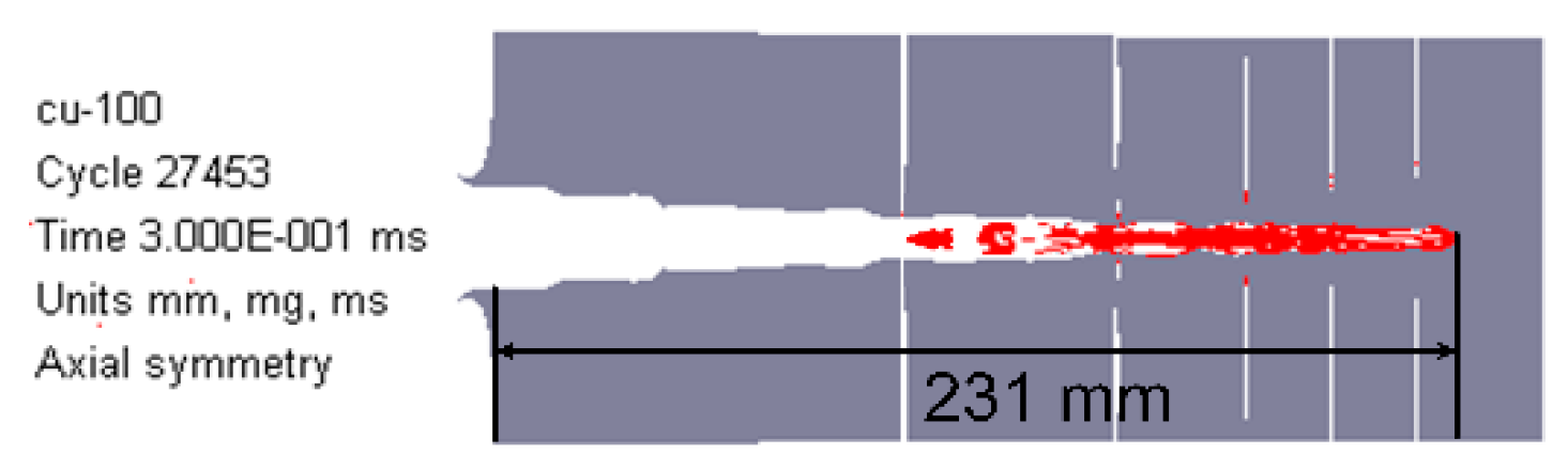 Materials 12 02768 g014