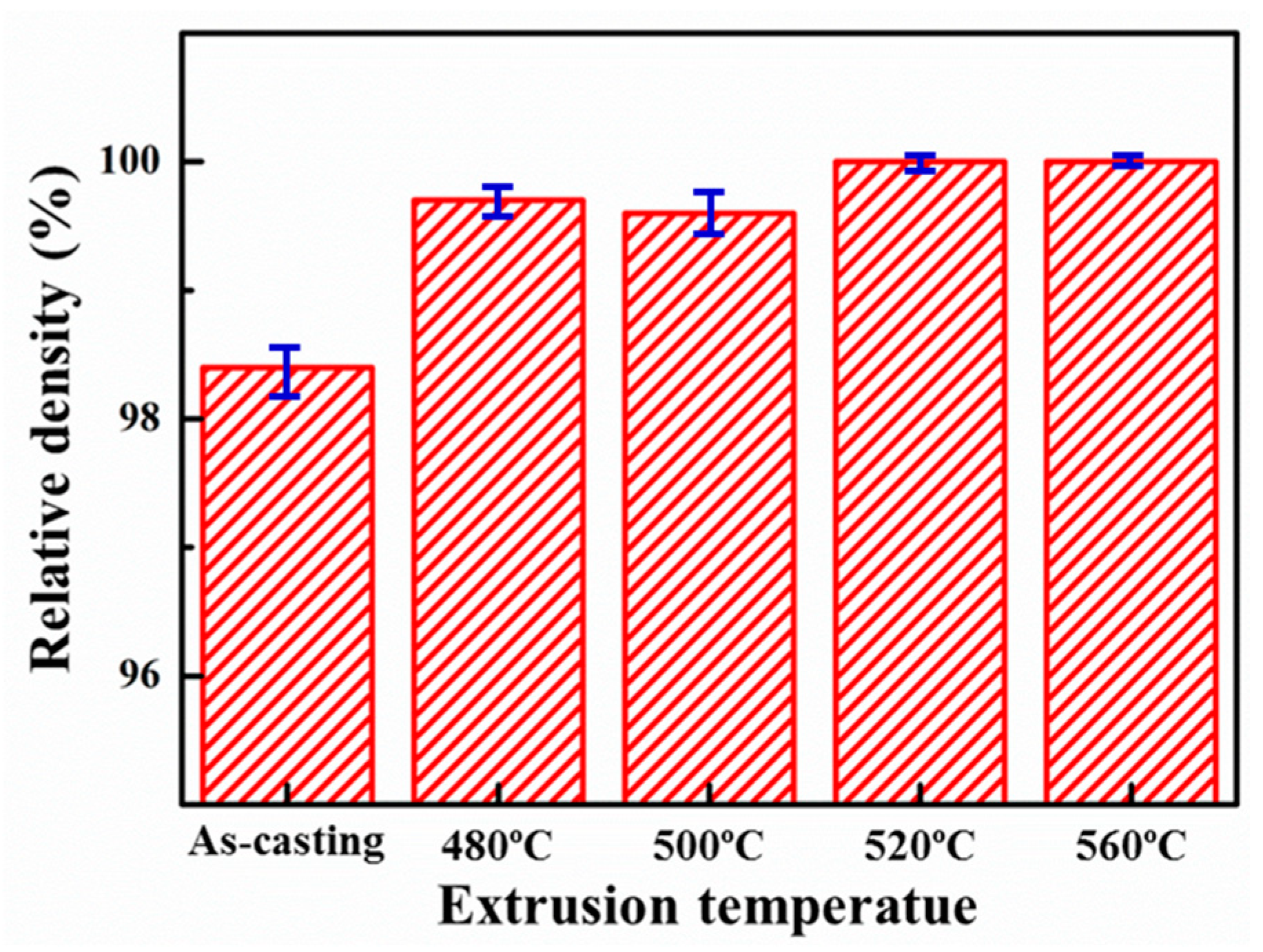 Materials 12 02769 g004 Materials 12 02769 g004